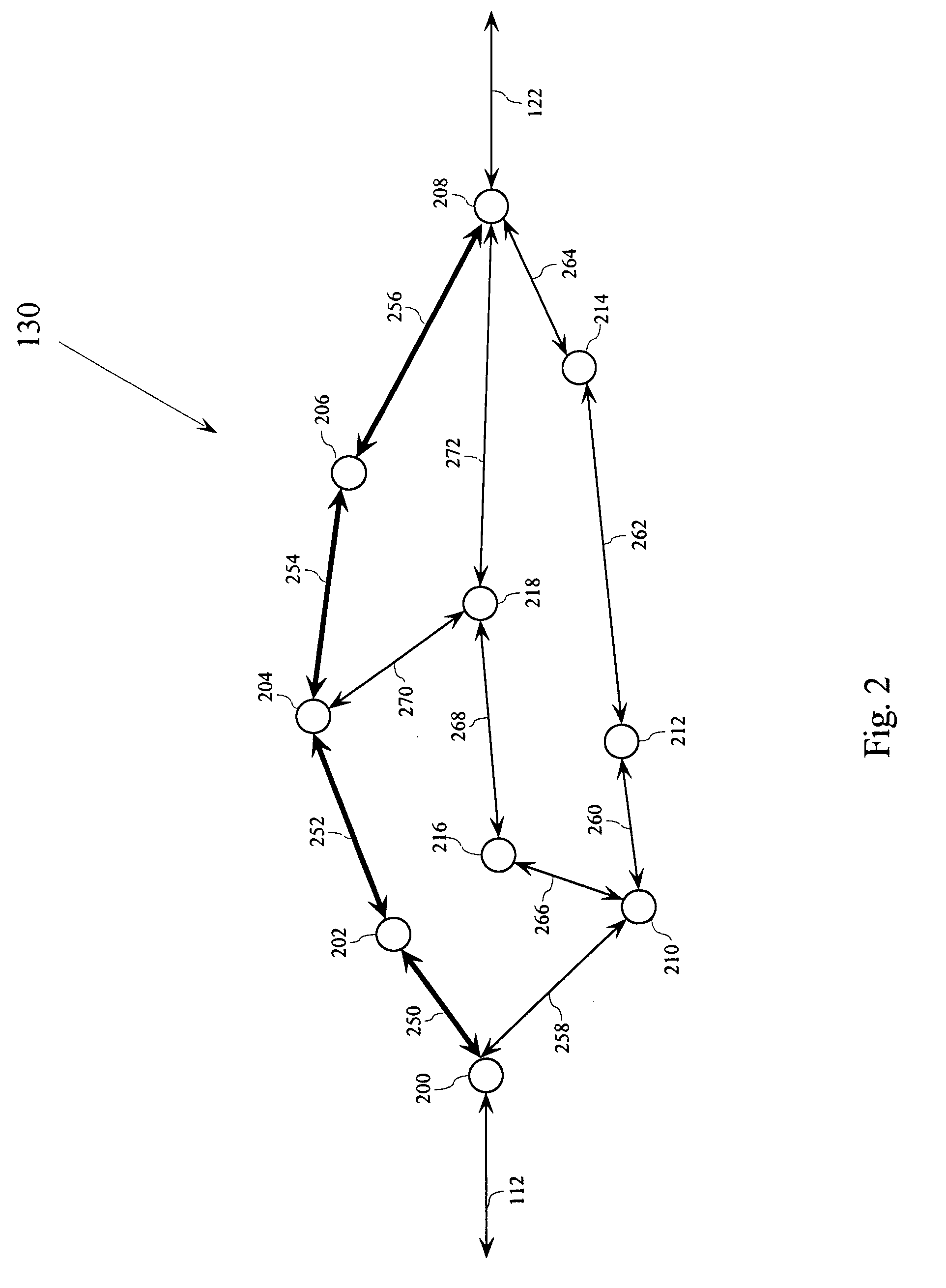 Methods and systems for fast restoration in a mesh network of optical cross connects