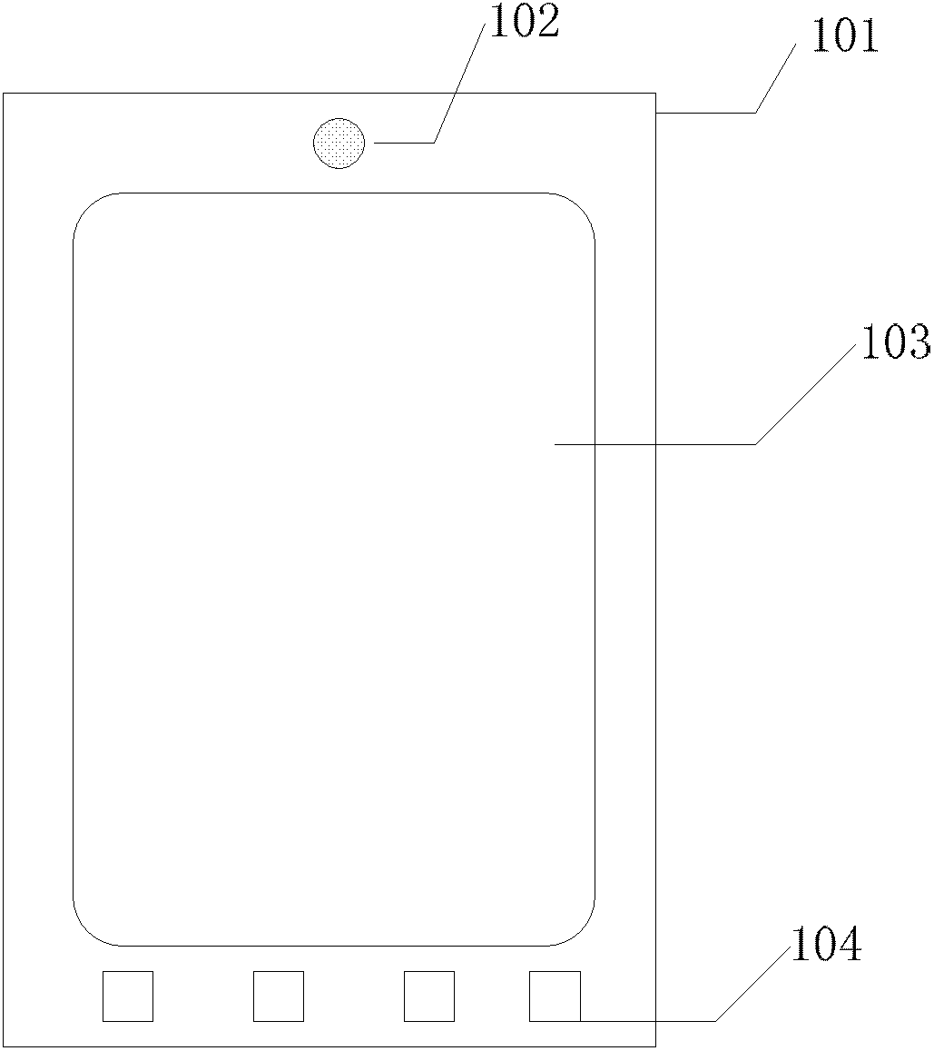 Non-contact control device of mobile terminal and control method thereof