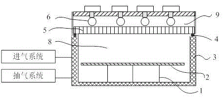 De-gassing chamber