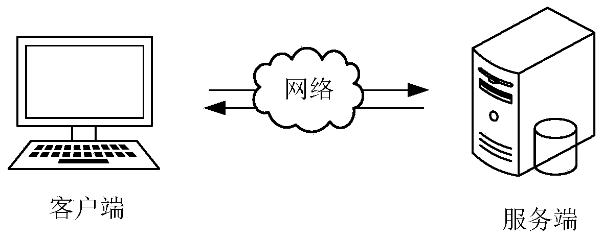 Ticket checking method of scenic spots in smart scenic areas, computer device and readable storage medium