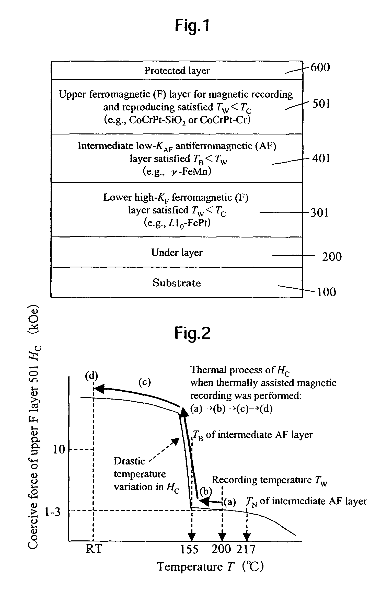 Thermally assisted magnetic recording media and magnetic recording and reproducing apparatus