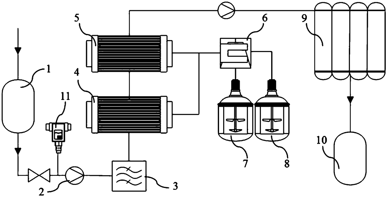 Intelligent crude-oil desulfurization equipment