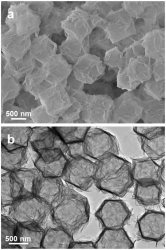 Hollow metal organic framework capsule material for coating homogeneous catalyst as well as preparation method and application thereof