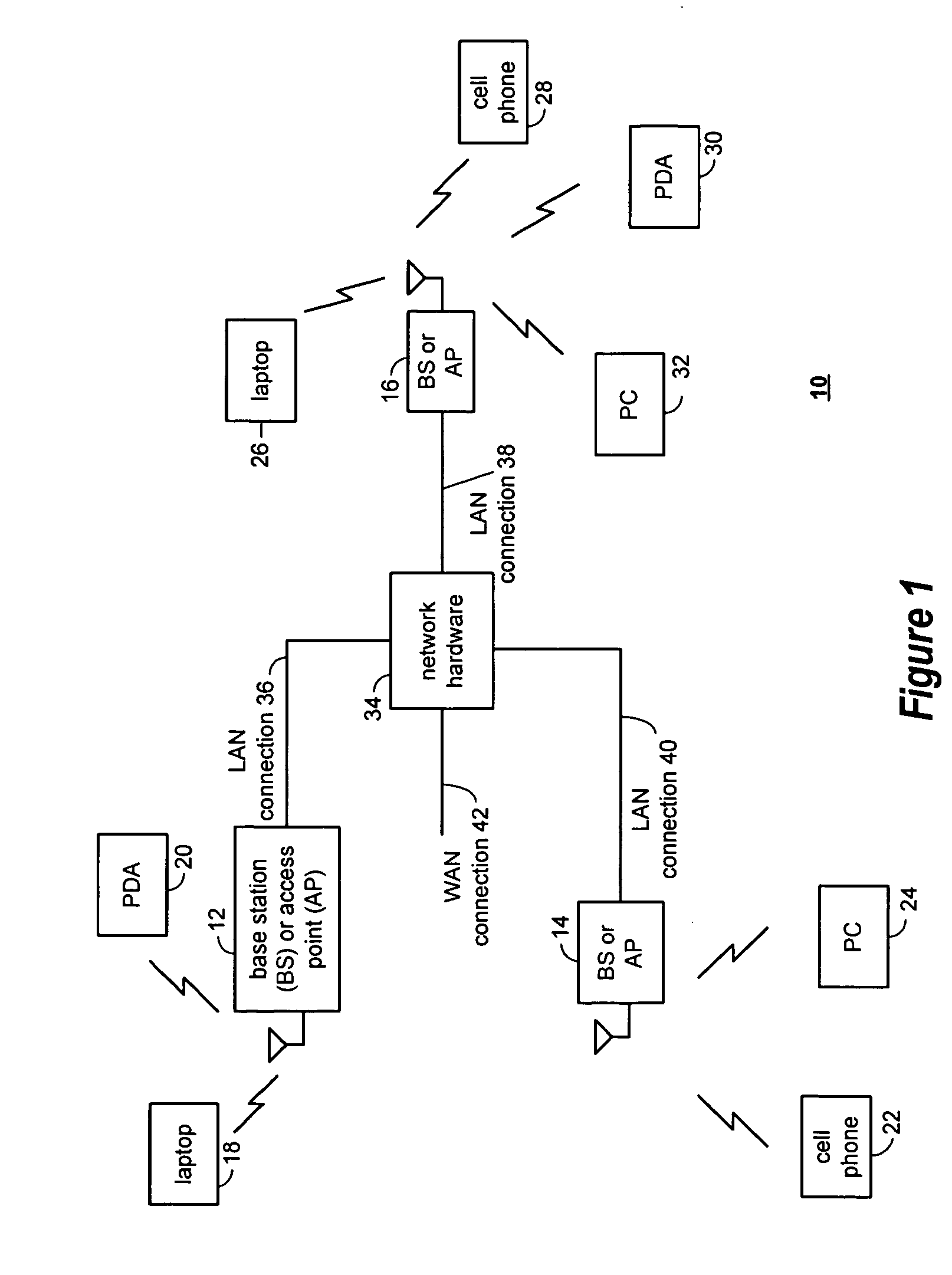 Gain boosting for tuned differential LC circuits