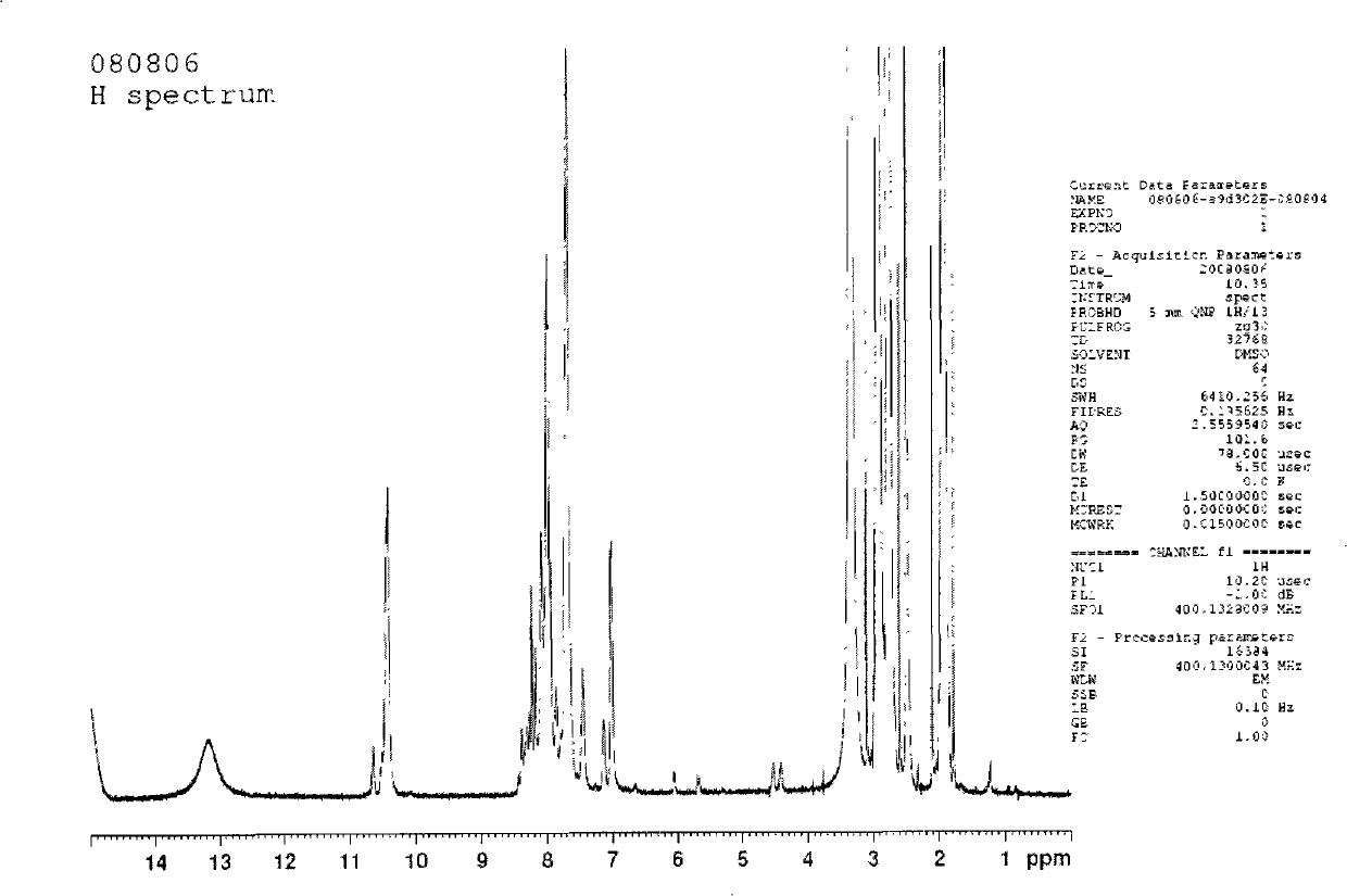 Forerunner composition of polyimide and method for preparing polyimide