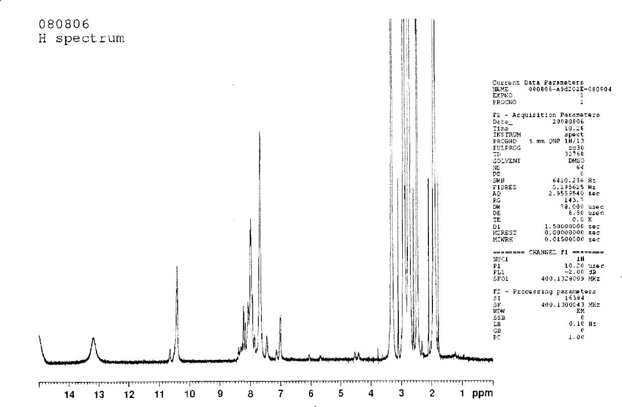 Forerunner composition of polyimide and method for preparing polyimide