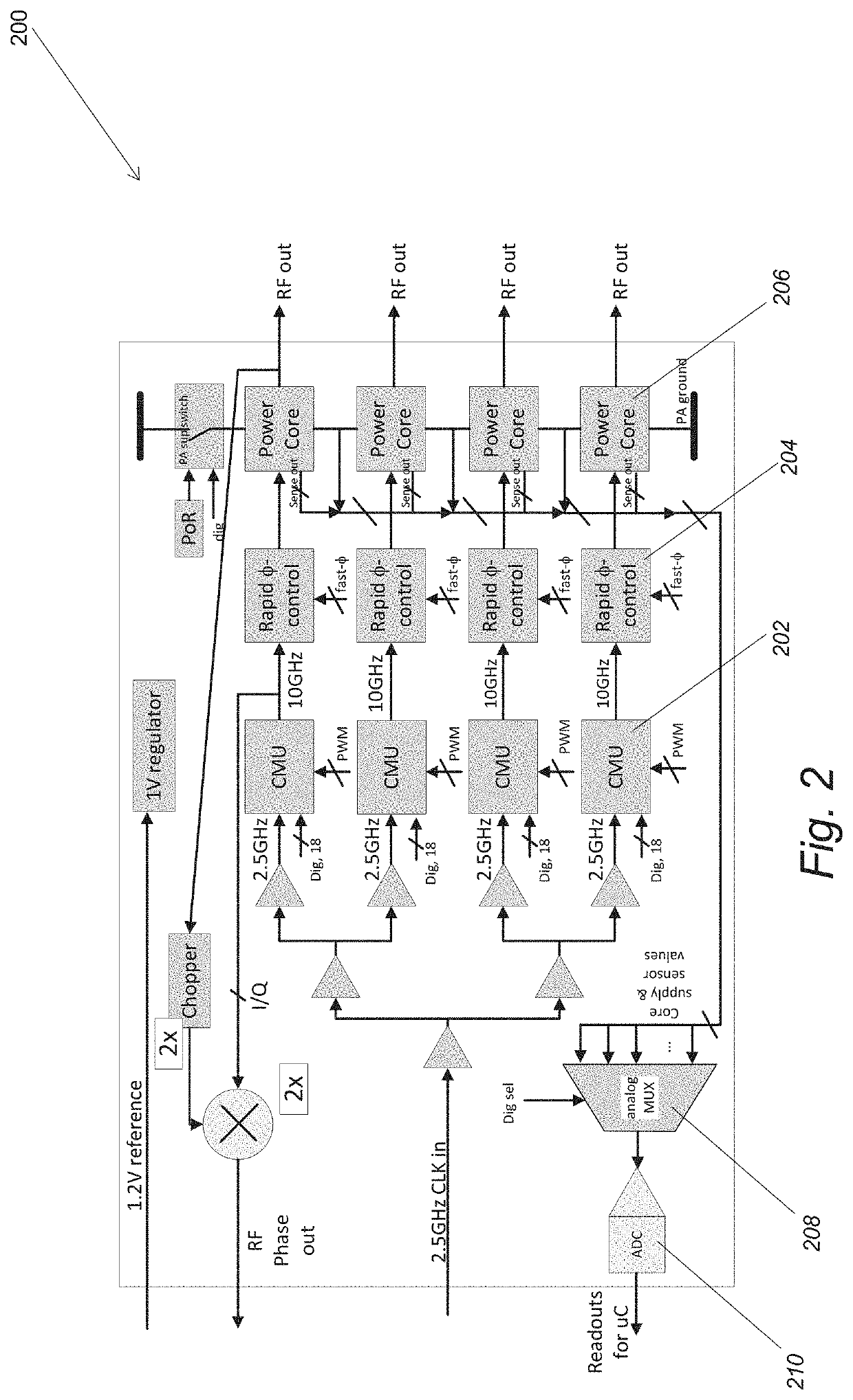 Dynamic focusing and tracking for wireless power transfer arrays