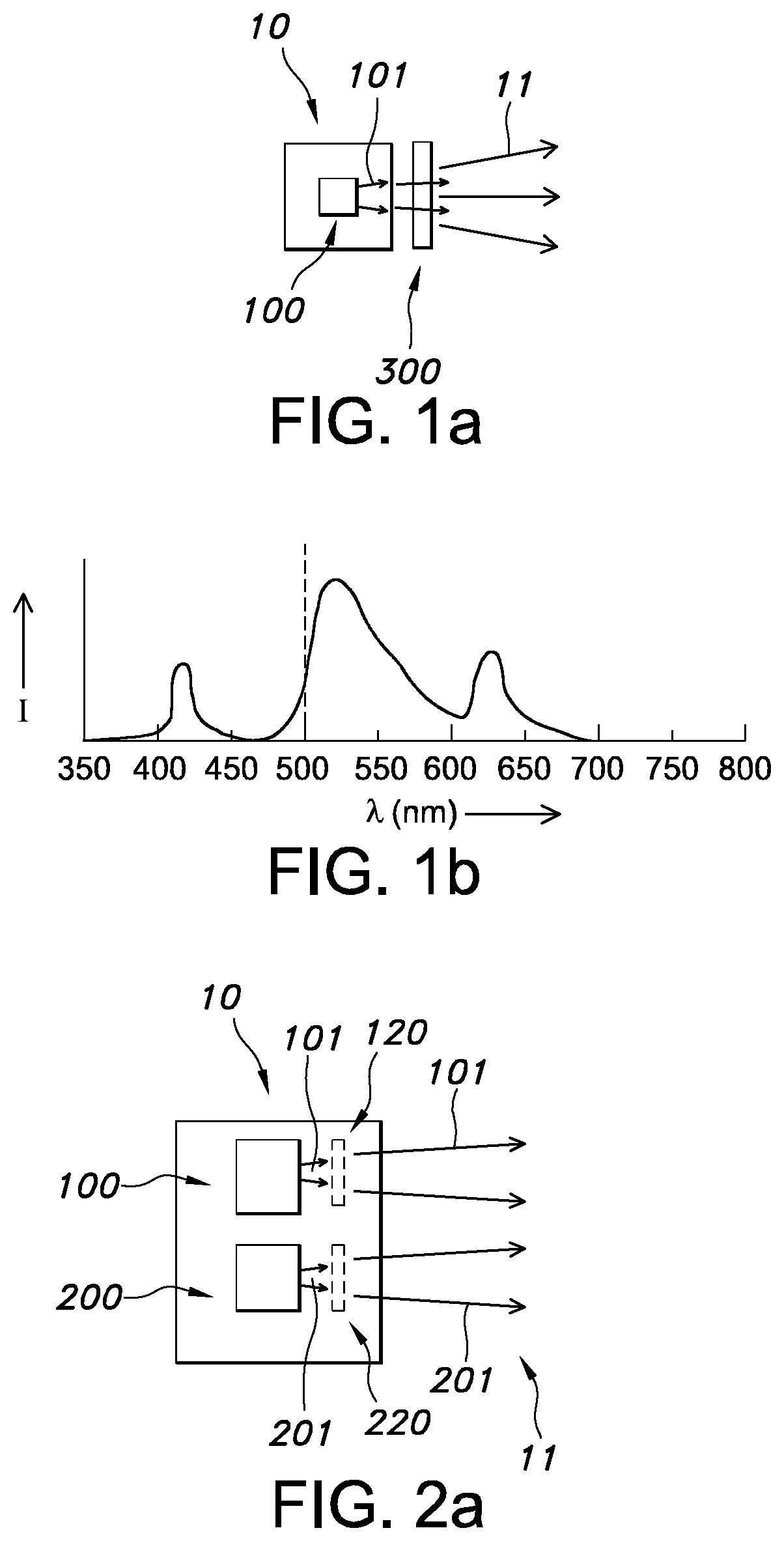 Non-melatonin suppressing light source with a CRI that approaches that of white light