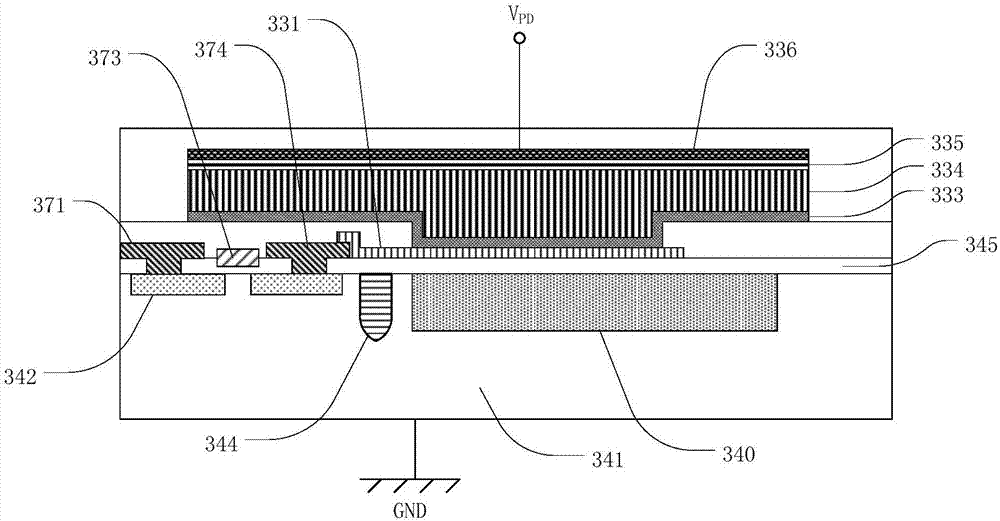 Multi-spectral camera device