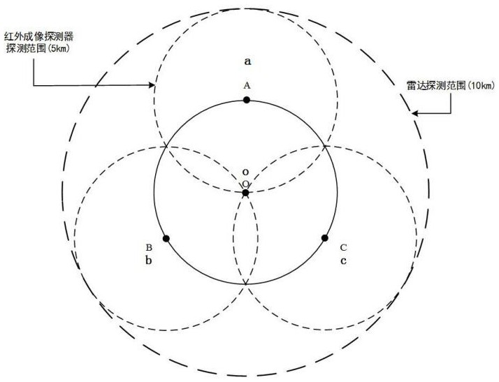 Method for accurately detecting position of low-speed small unmanned aerial vehicle through radar photoelectric cooperation