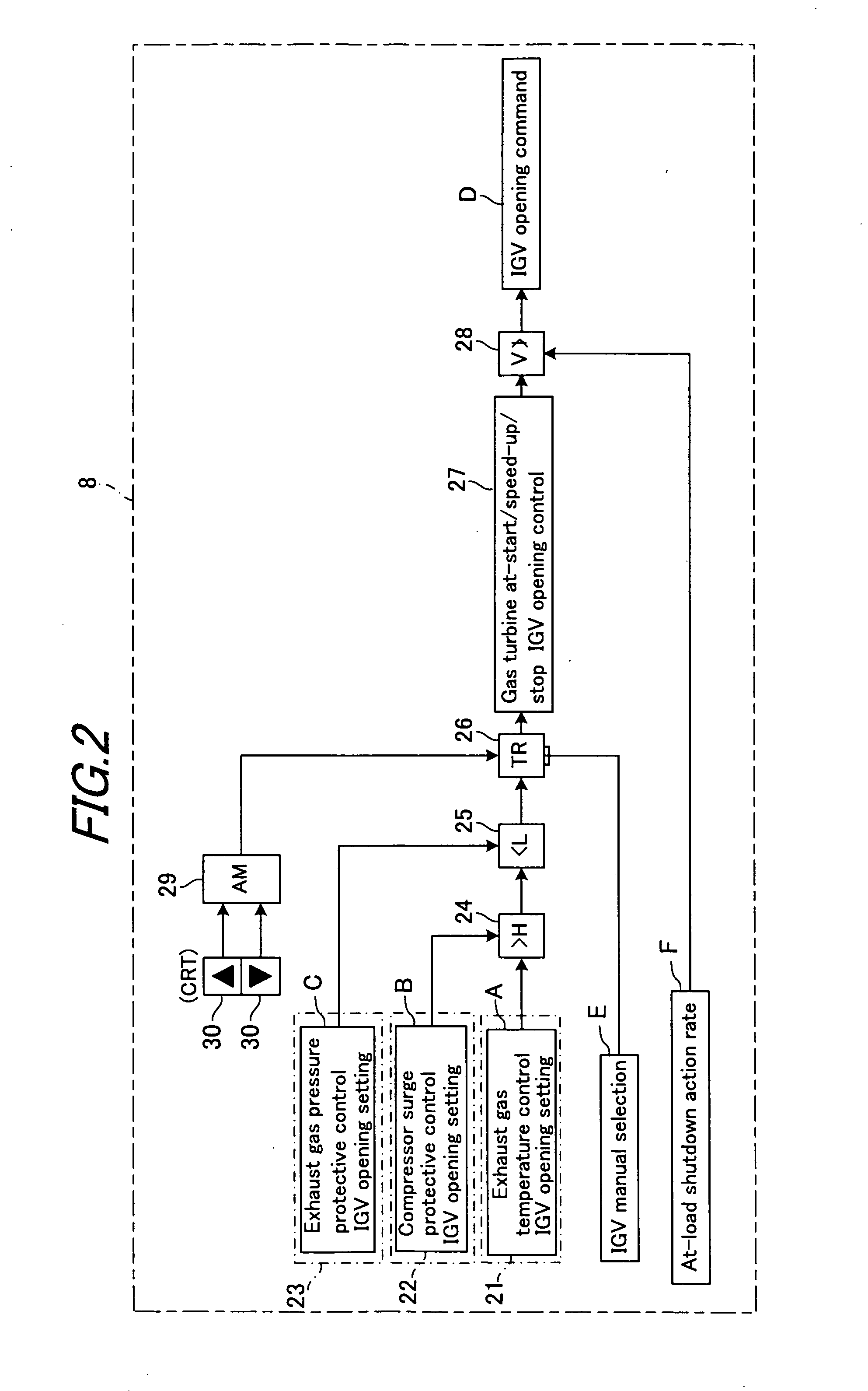 Inlet guide vane control device of gas turbine