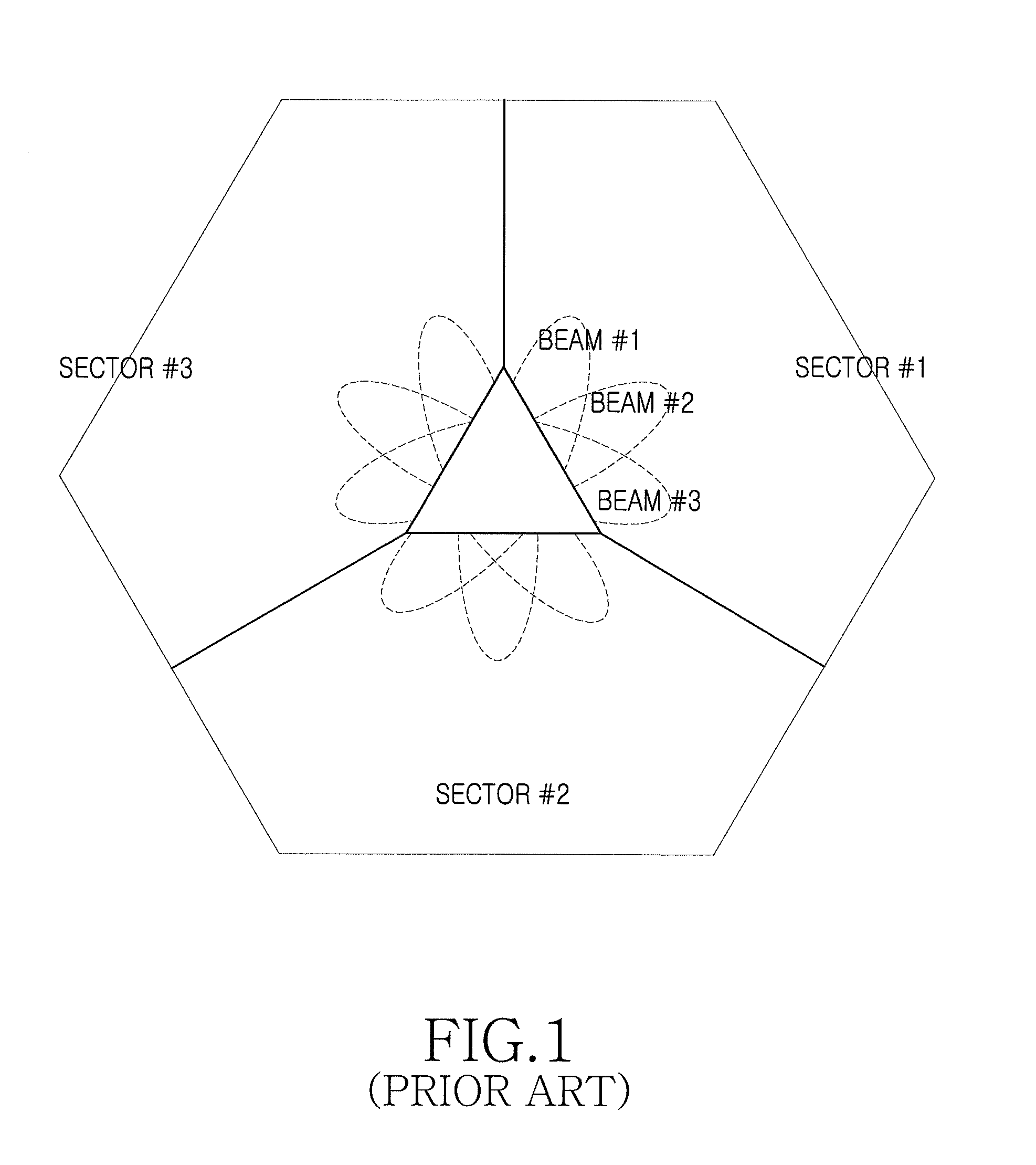 Apparatus and method for beam locking in a wireless communication system