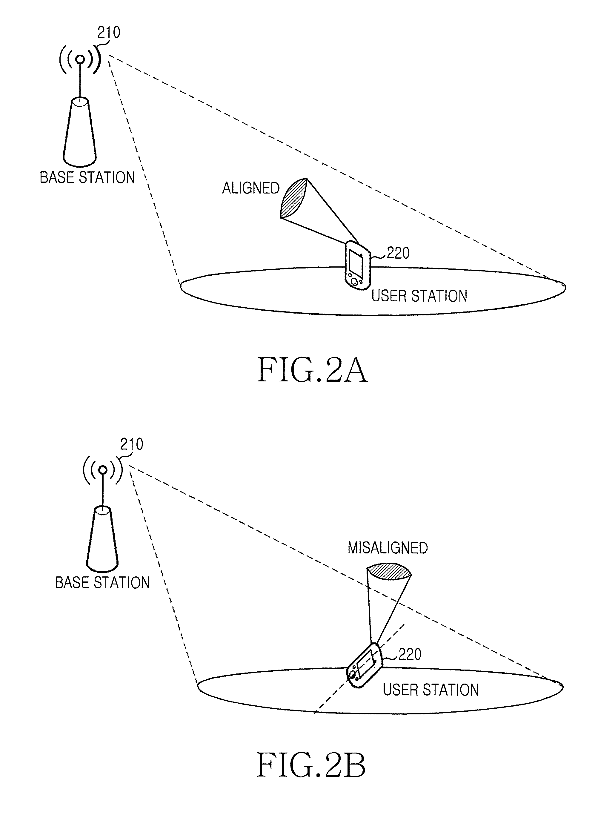 Apparatus and method for beam locking in a wireless communication system