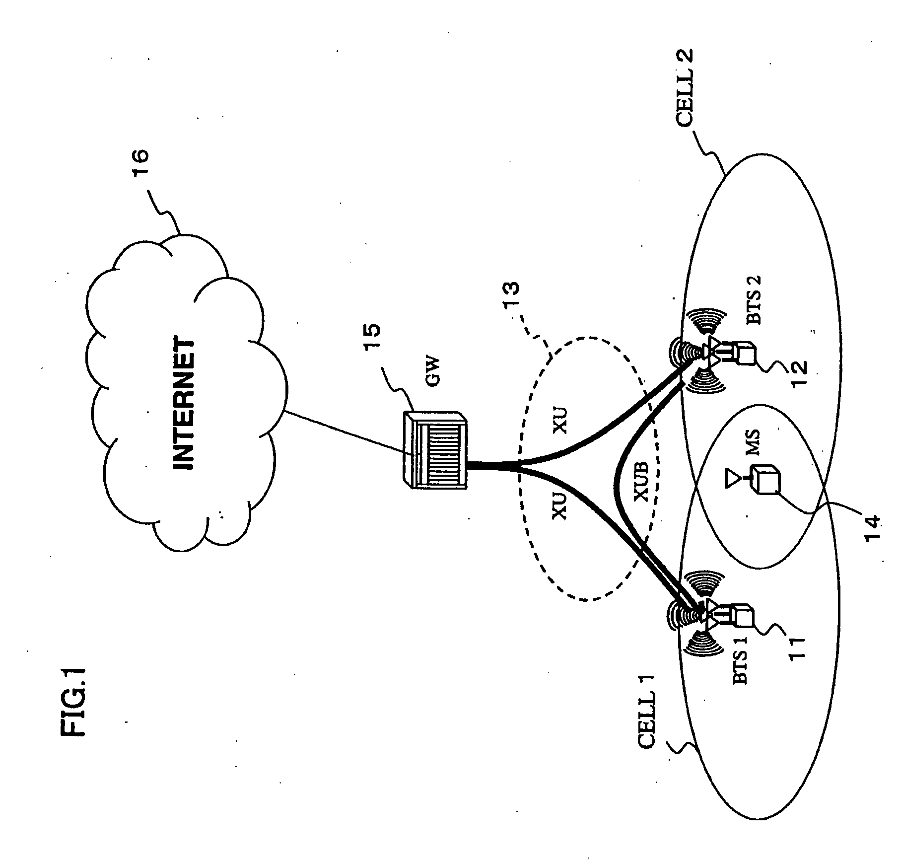 Method and system for transmitting data in mobile communications system