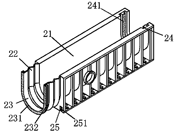 Finished drainage gutter drainage system