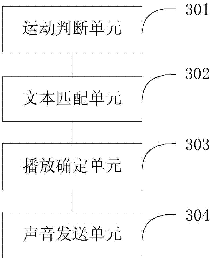 Method and device for controlling text-to-speech play speed in sliding mode