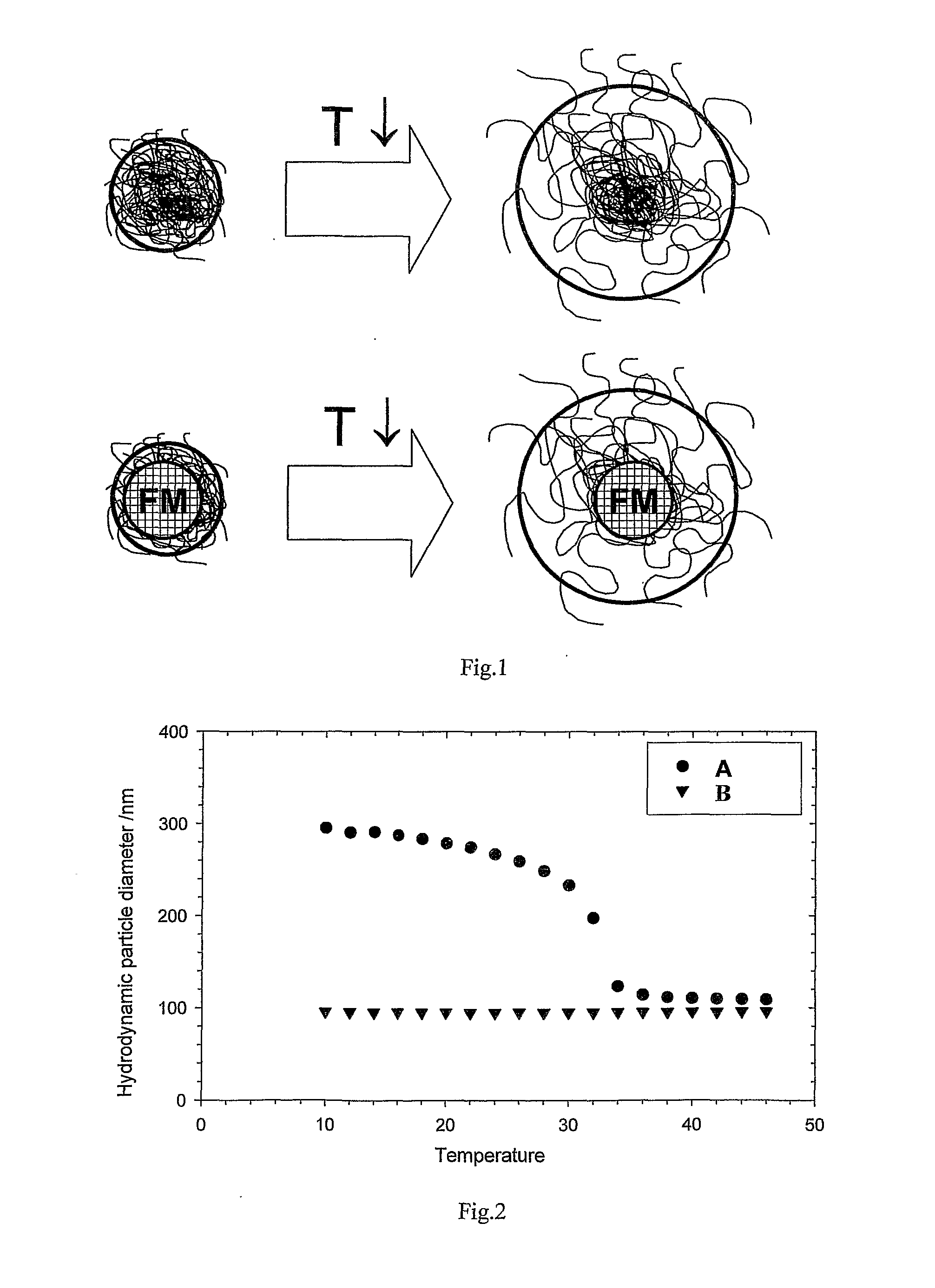 Ink for printing on low energy substrates