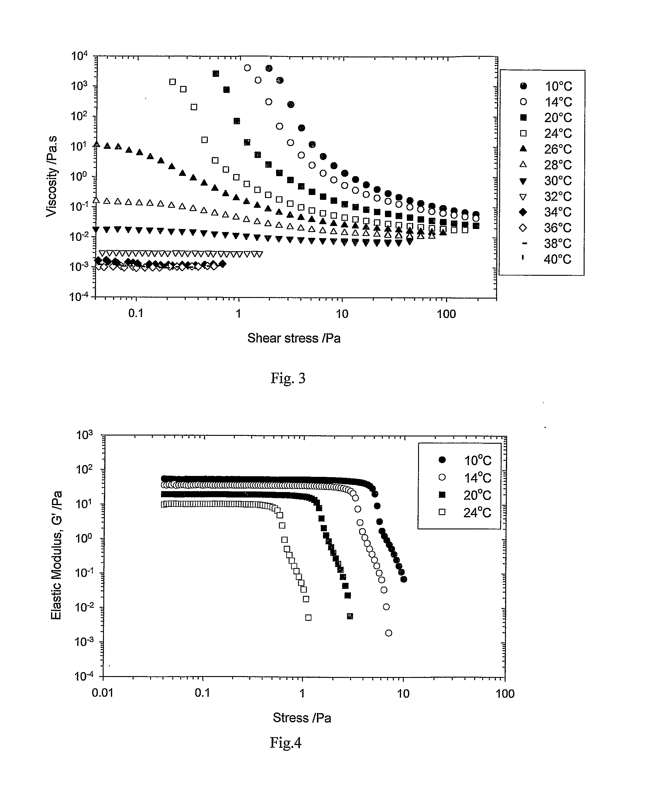 Ink for printing on low energy substrates