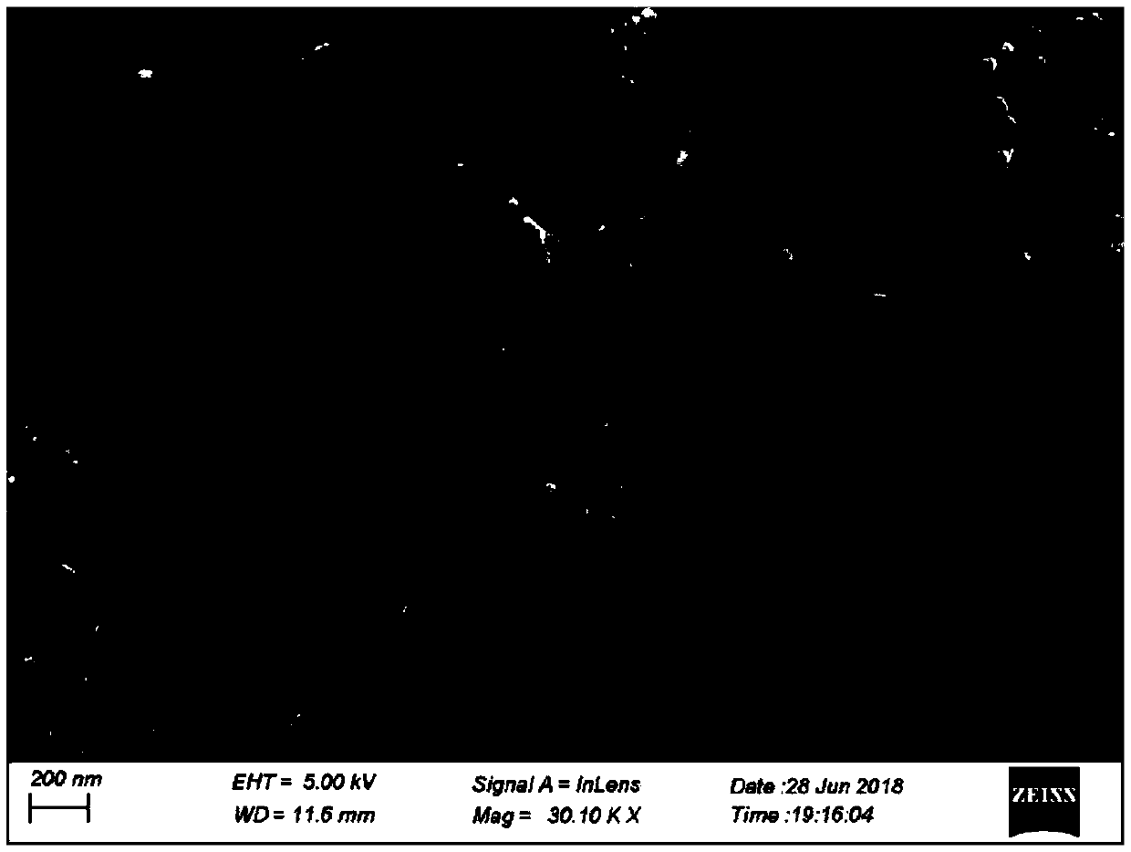 Nano-silver powder and, preparation of nano-silver powder and application of nano-silver powder in low-temperature curing conductive silver paste