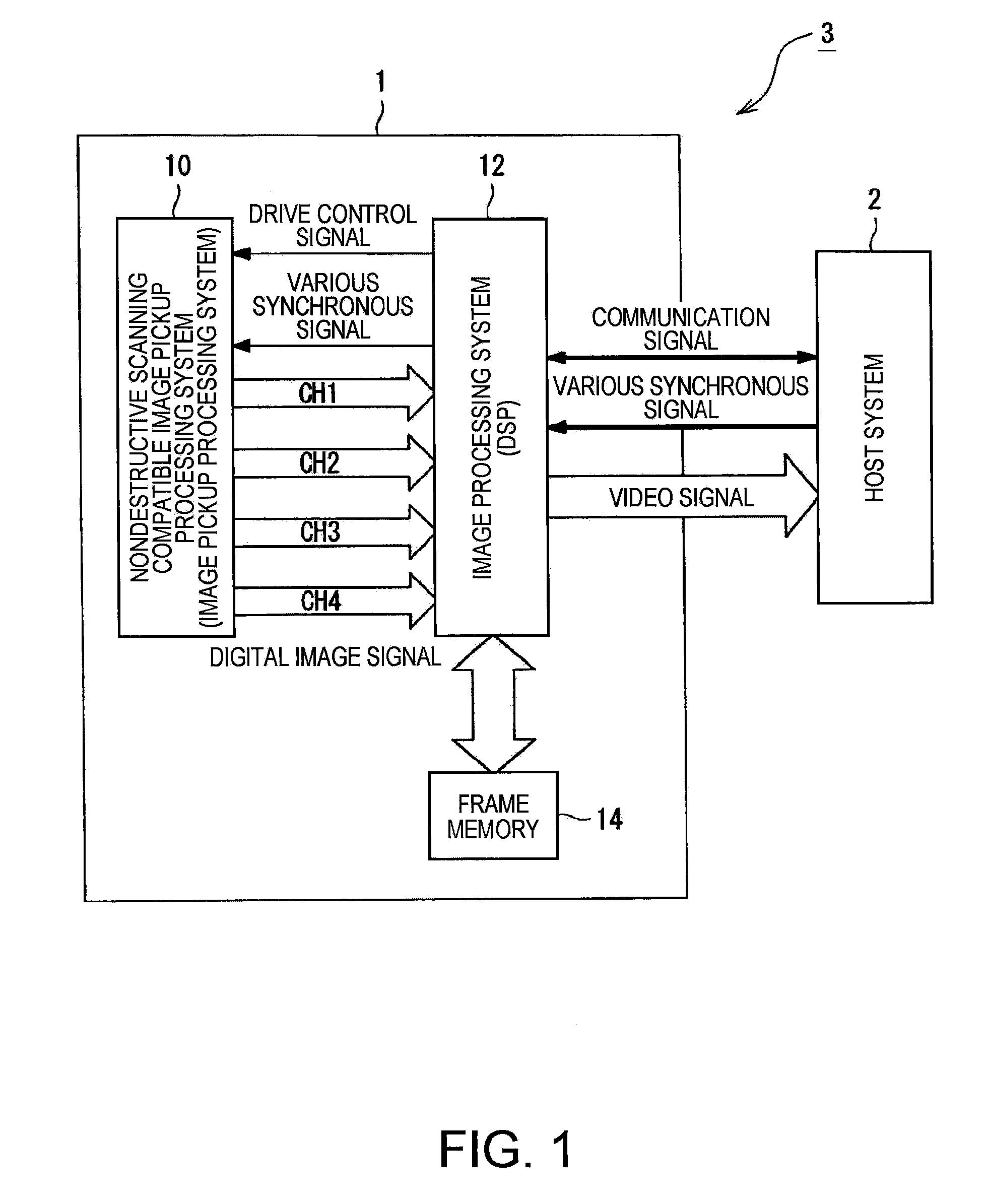 Image pickup device and image pickup apparatus