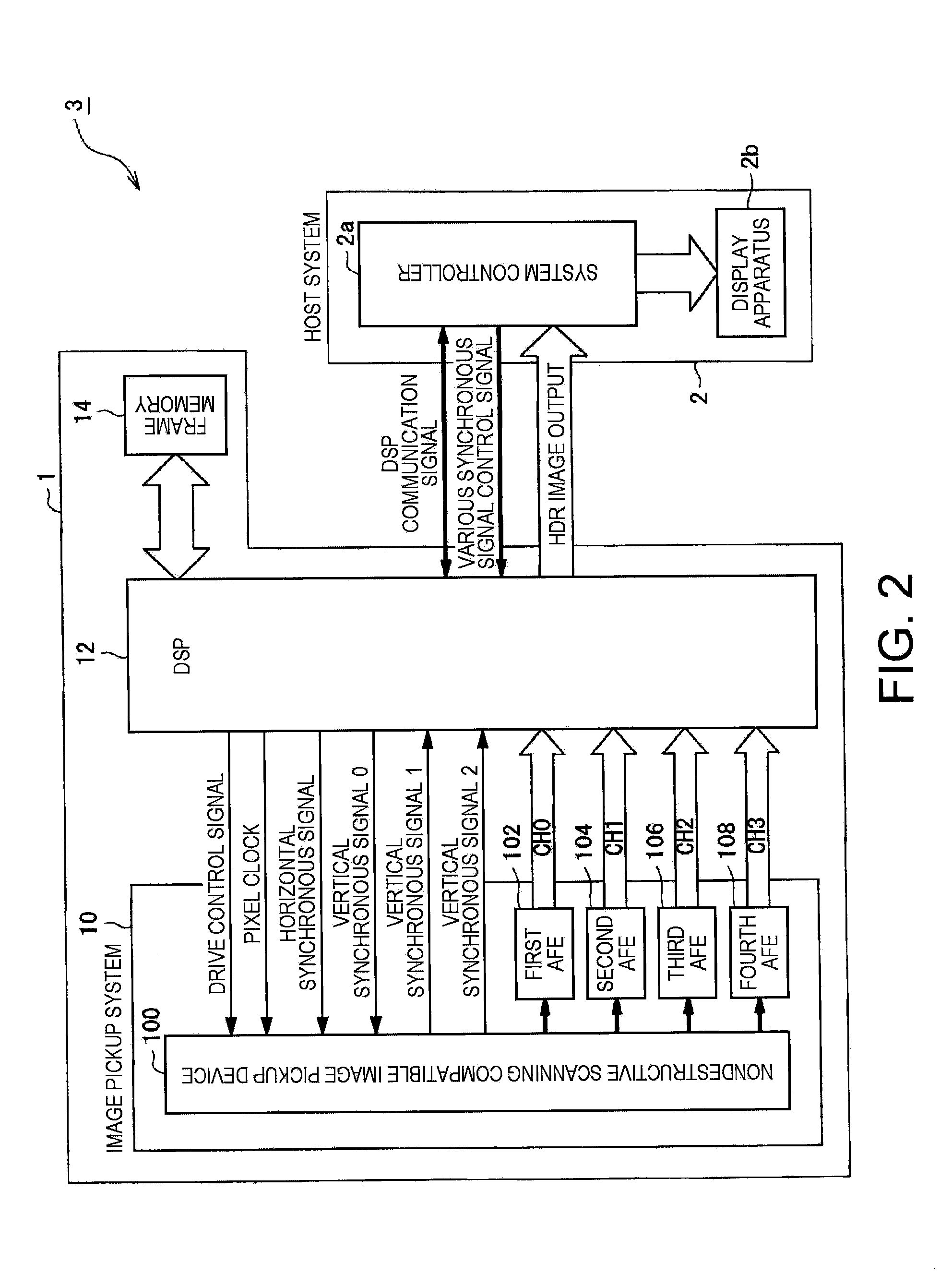 Image pickup device and image pickup apparatus