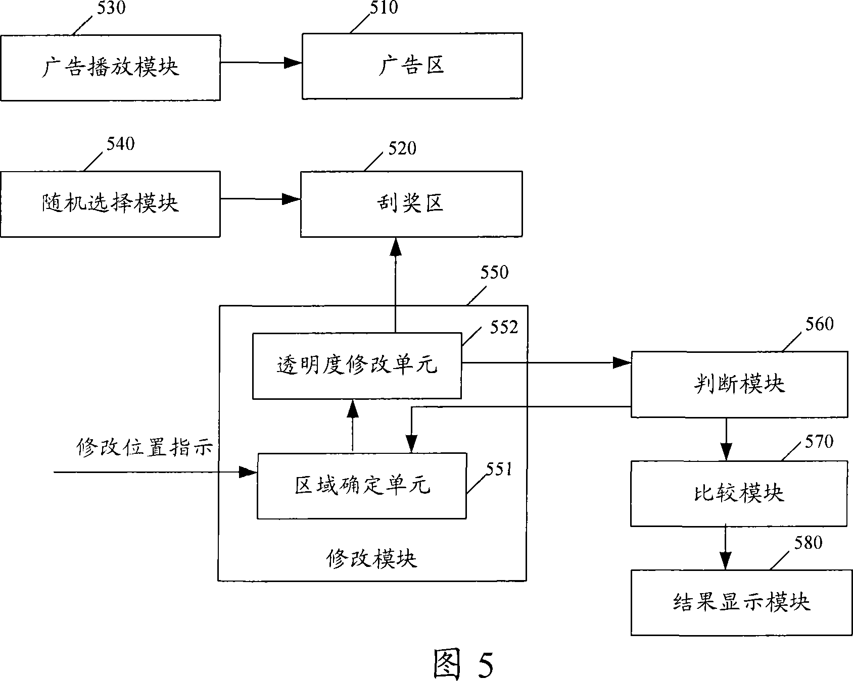 Method and apparatus for implementing network advertisement