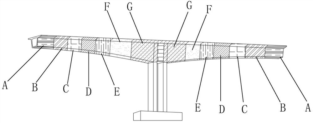 Continuous beam segment prefabricating and assembling method