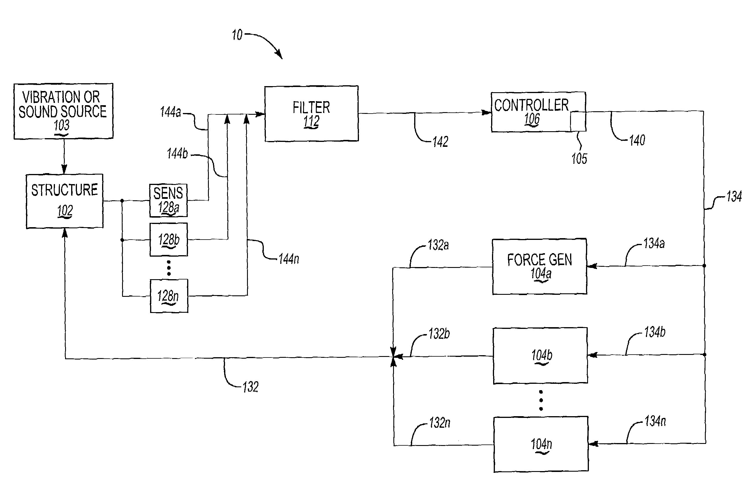 Computationally efficient means for optimal control with control constraints