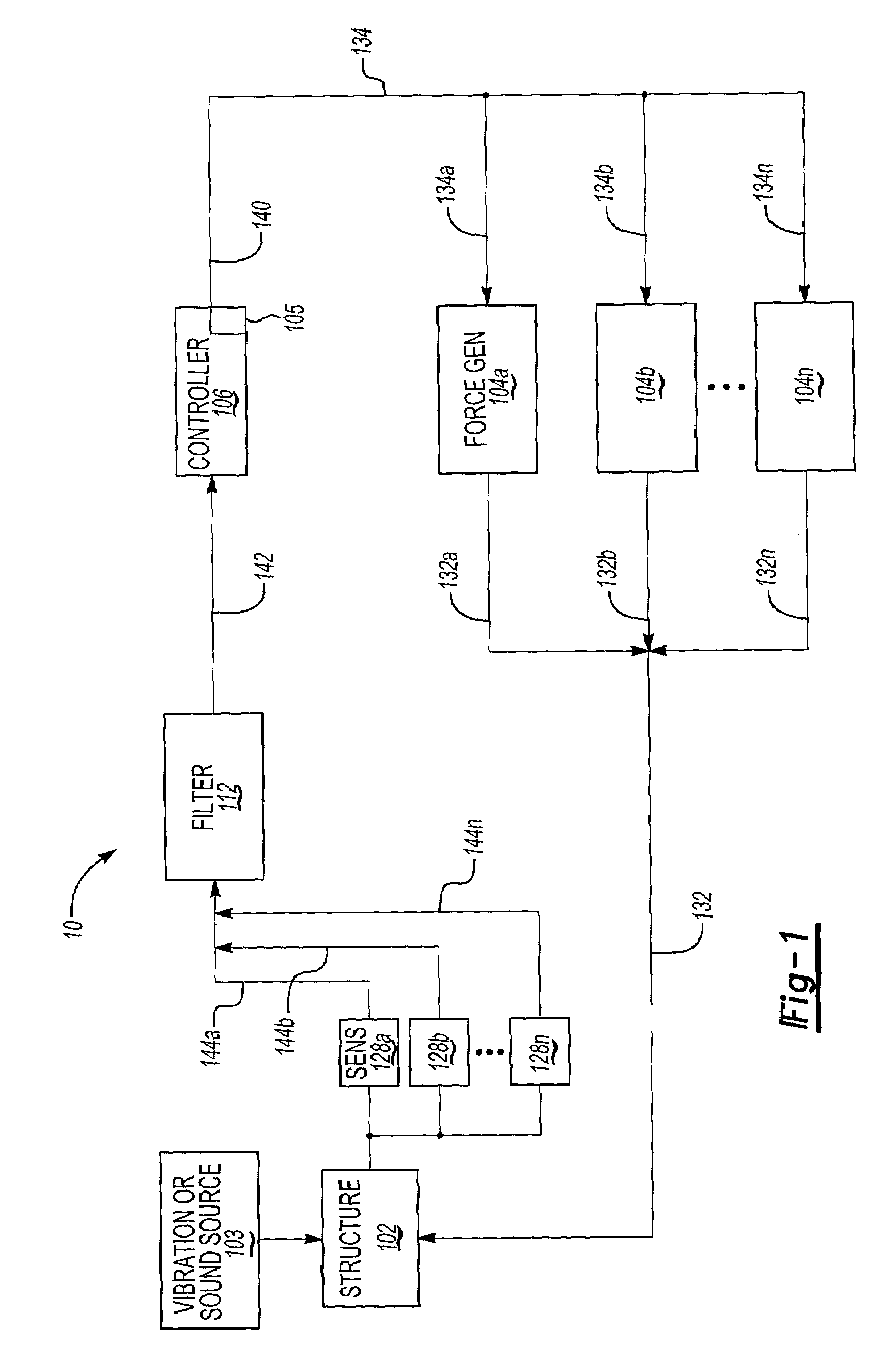 Computationally efficient means for optimal control with control constraints