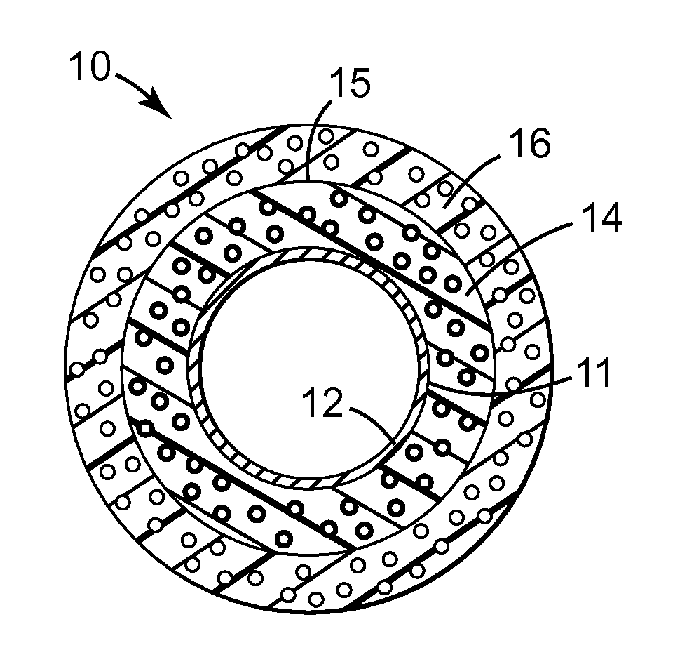 Microphere-containing insulation