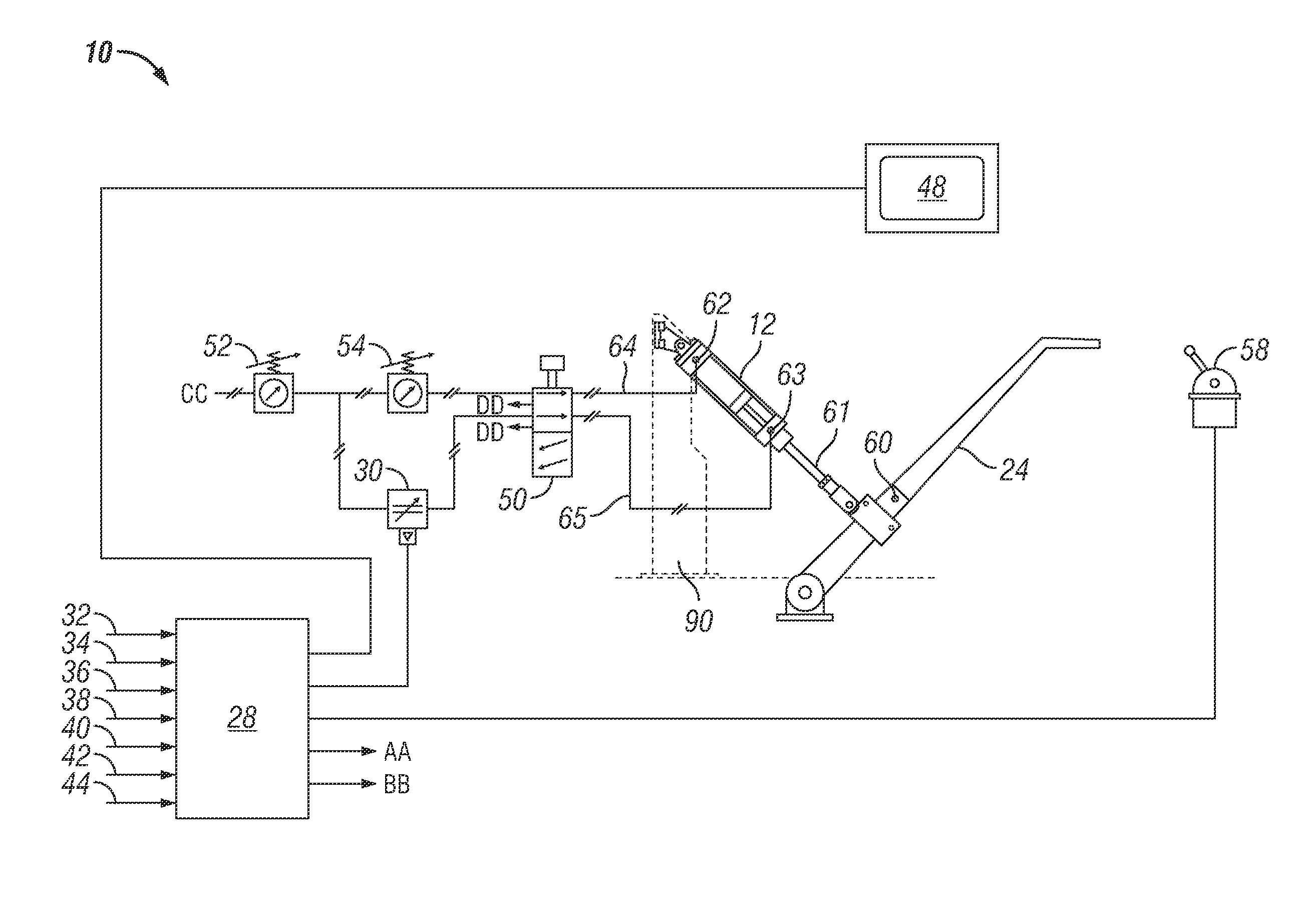 Control system for drilling operations