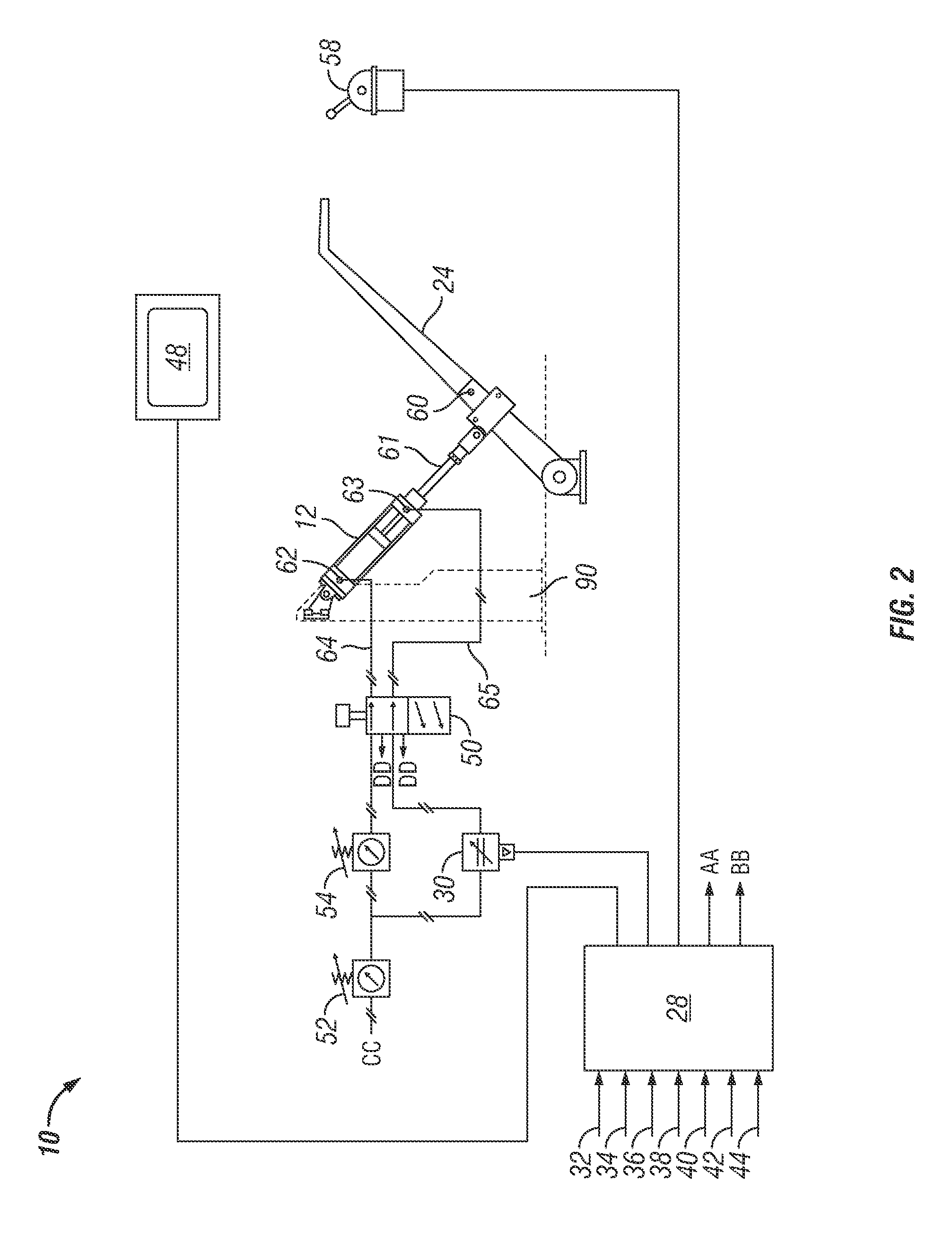 Control system for drilling operations