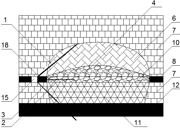 Three-dimensional source separated pressure-releasing gas treatment method