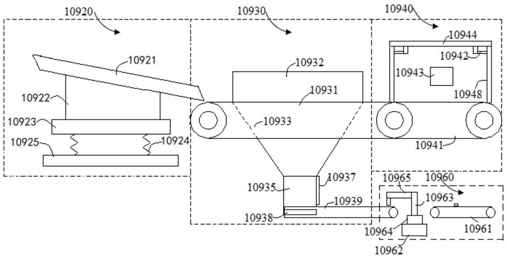 Shopping method based on unmanned supermarket