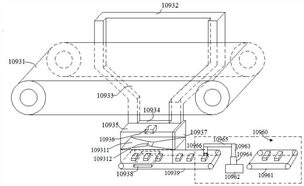 Shopping method based on unmanned supermarket