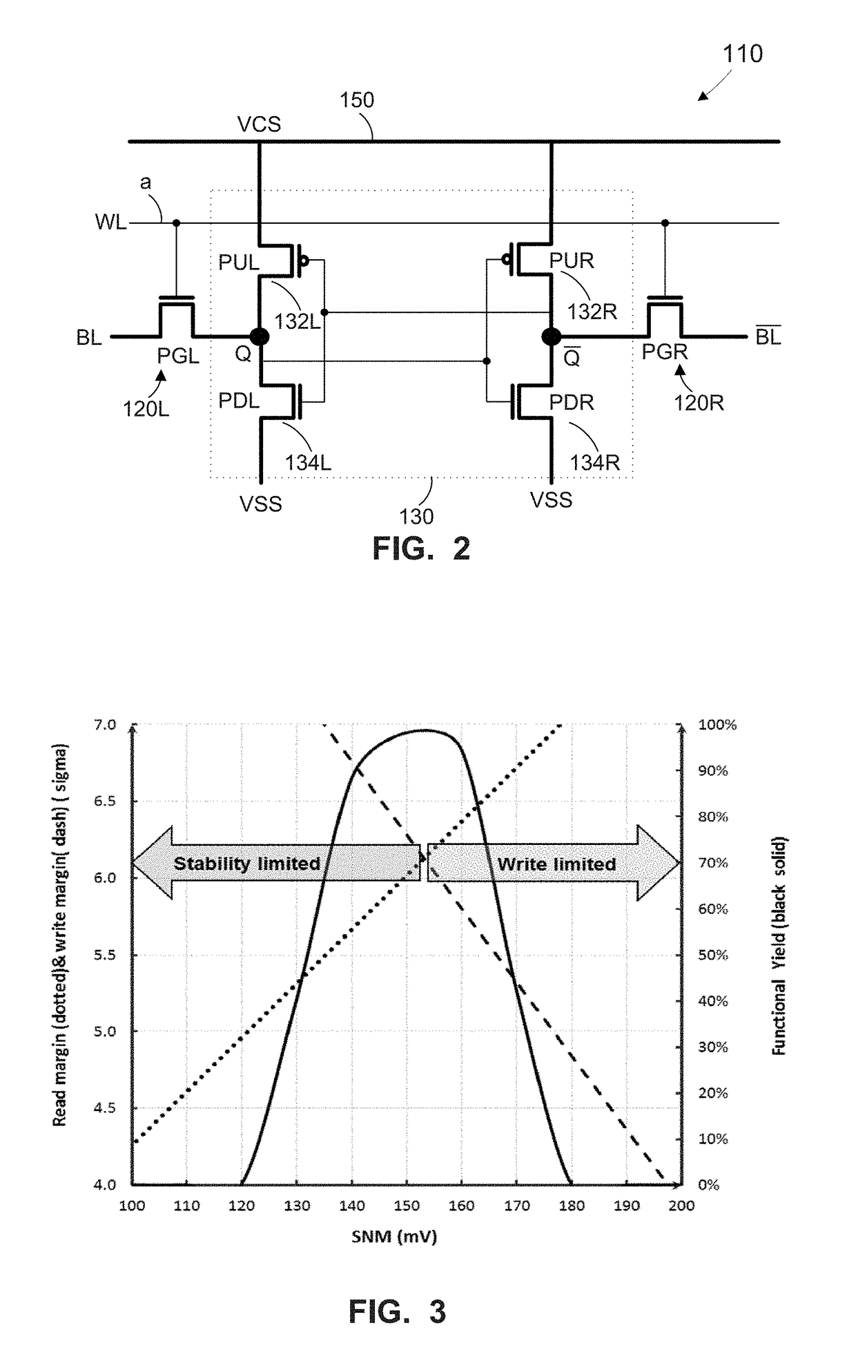 Method, apparatus, and system for targeted healing of write fails through bias temperature instability