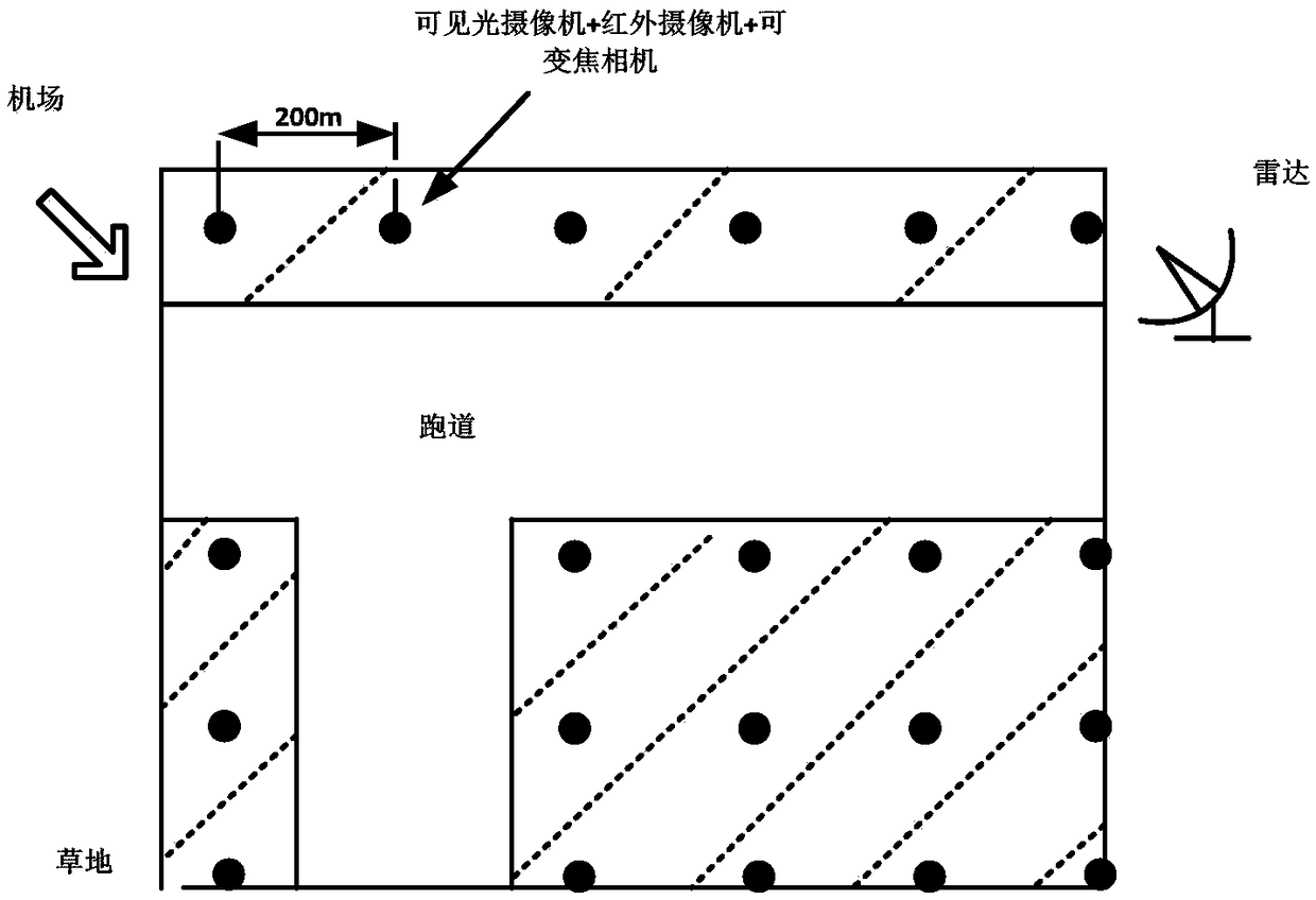 Automatic target detecting and expulsing method and system