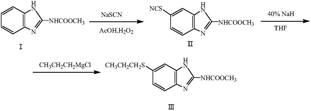 Method for preparing albendazole with chloropropane in place of bromopropane