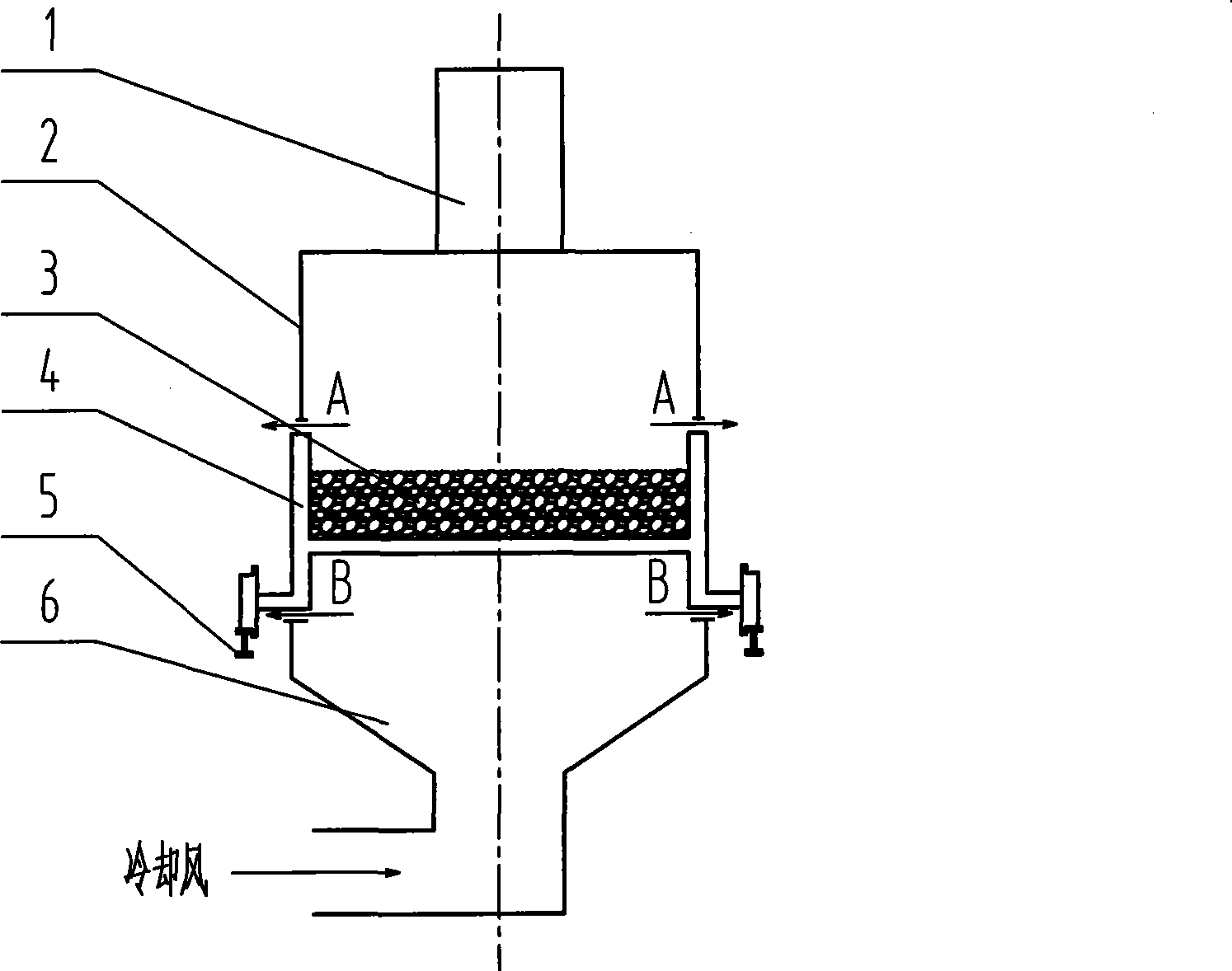 Sintering device, sintering cooler and its lamination sealing device