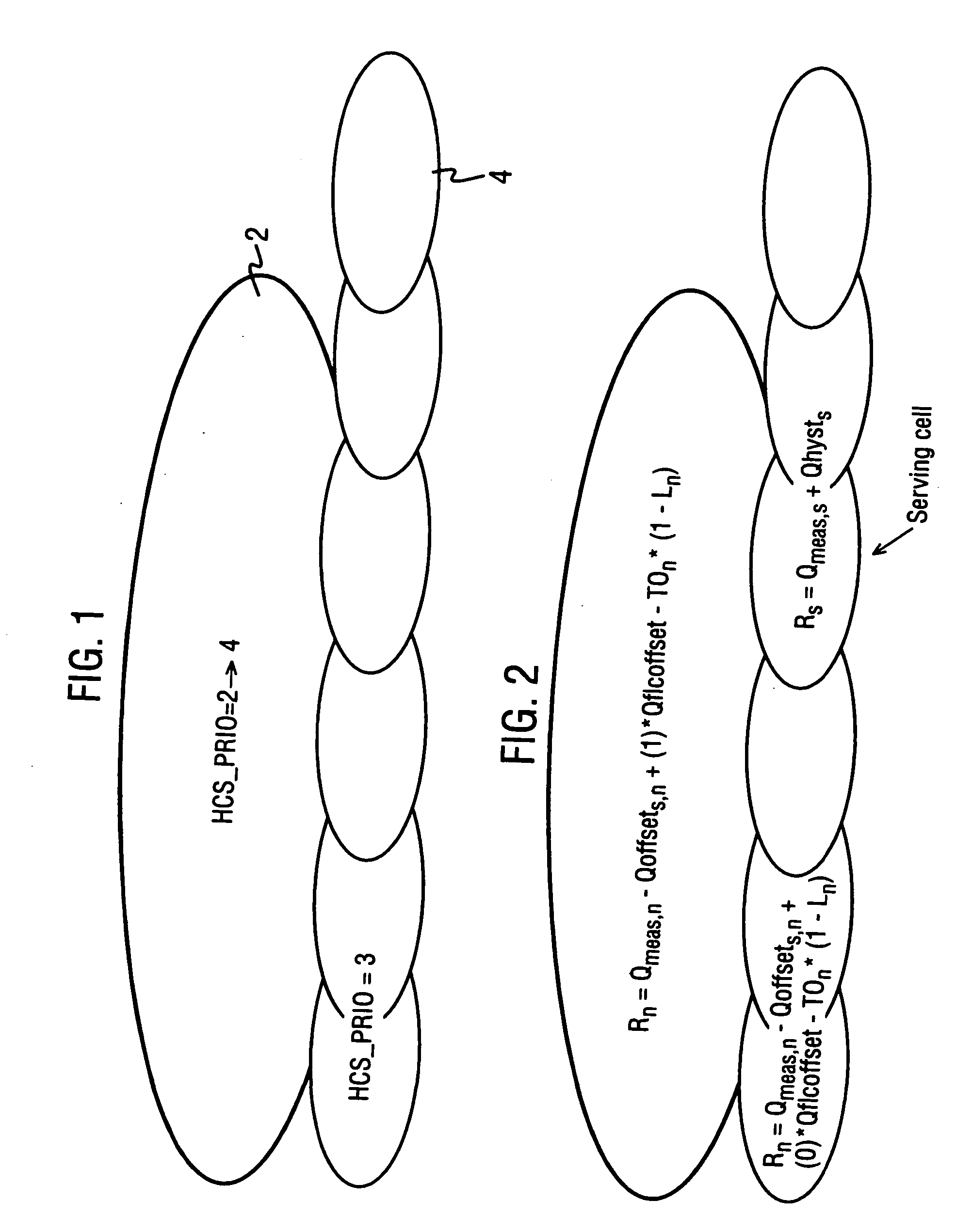 Frequency layer convergence method for MBMS