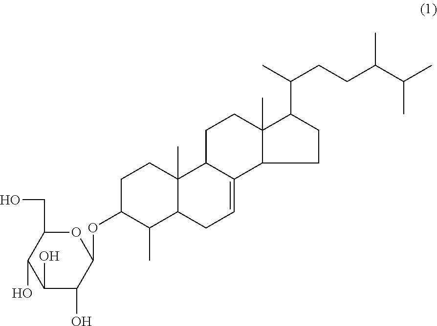 Agent for improving insulin resistance