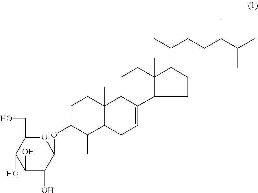 Agent for improving insulin resistance