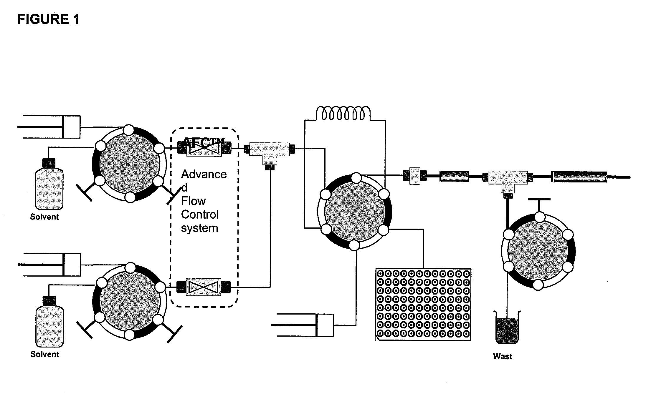 Plugged flow 2d chromatography