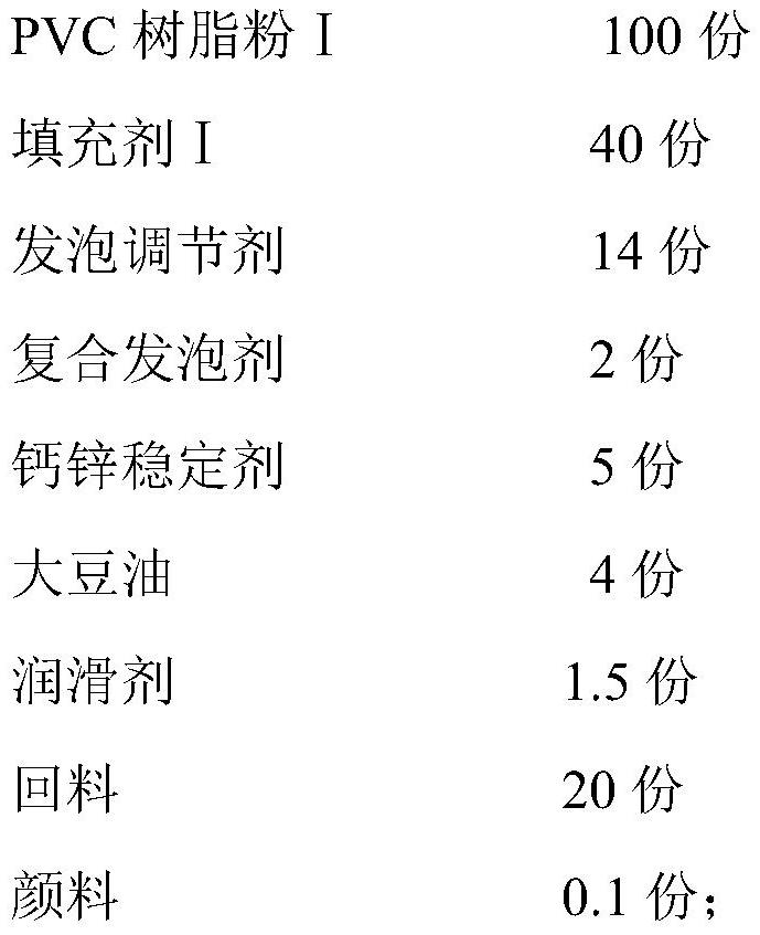 PVC foam antibacterial board and preparation method thereof