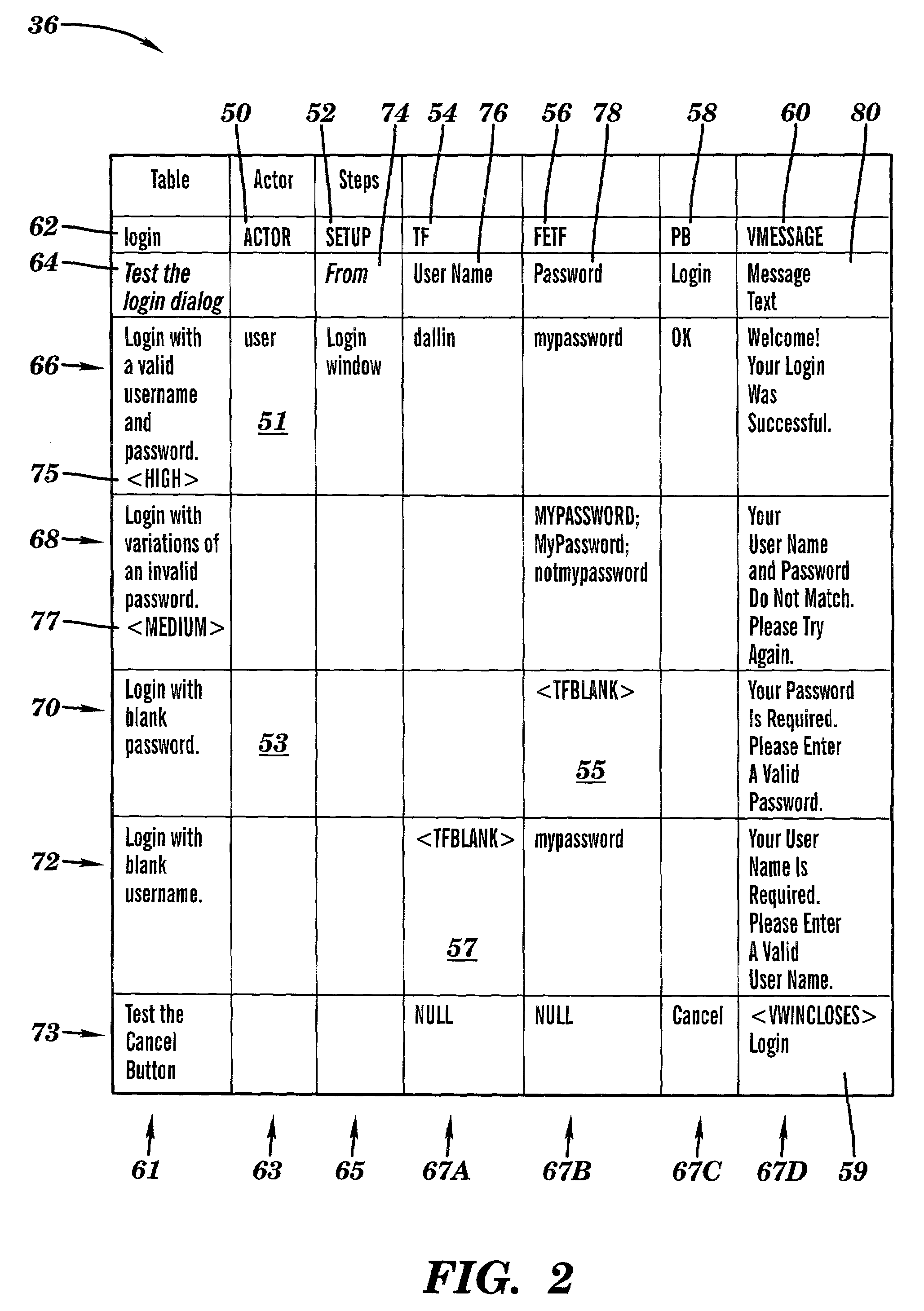 Method and system for testing a software product