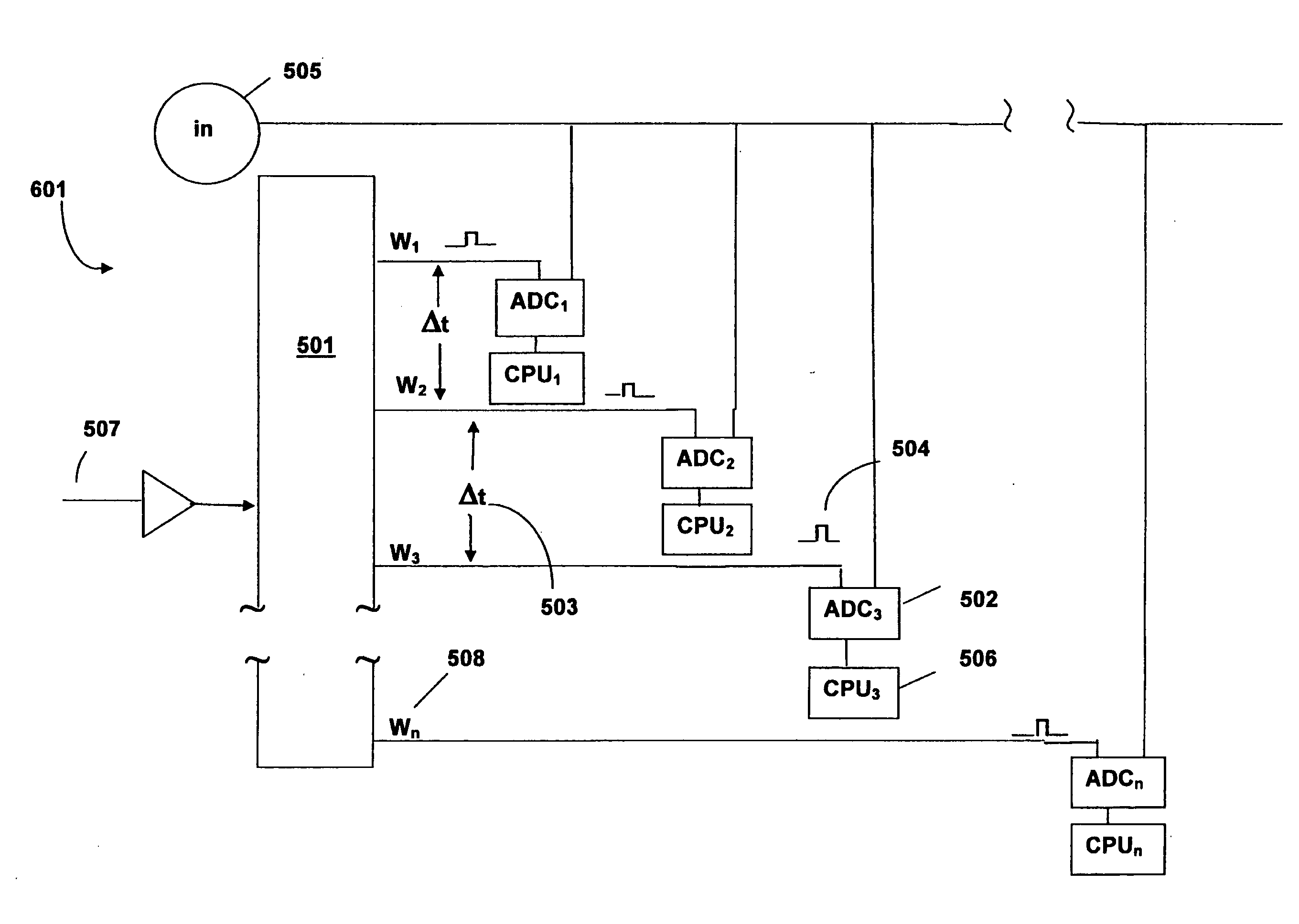 Variable sized aperture window of an analog-to-digital converter