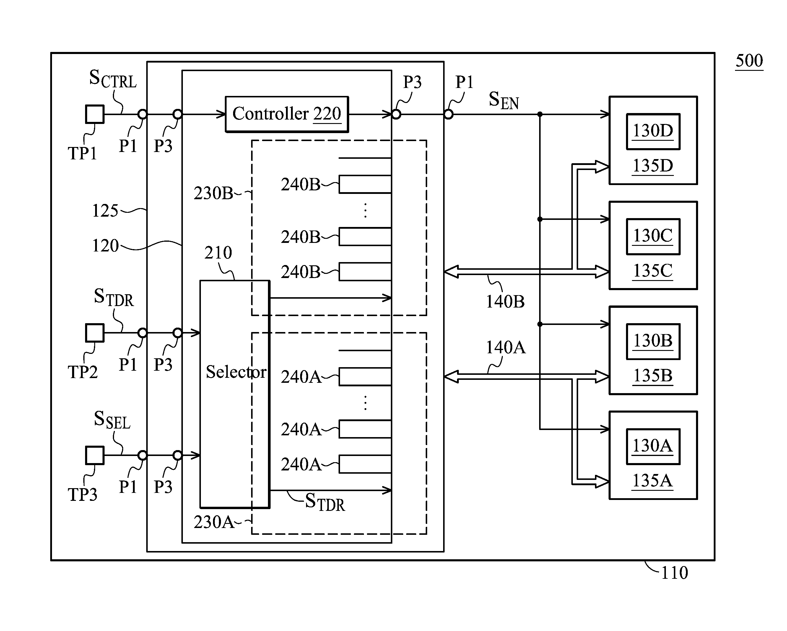 Test system and test method for pcba