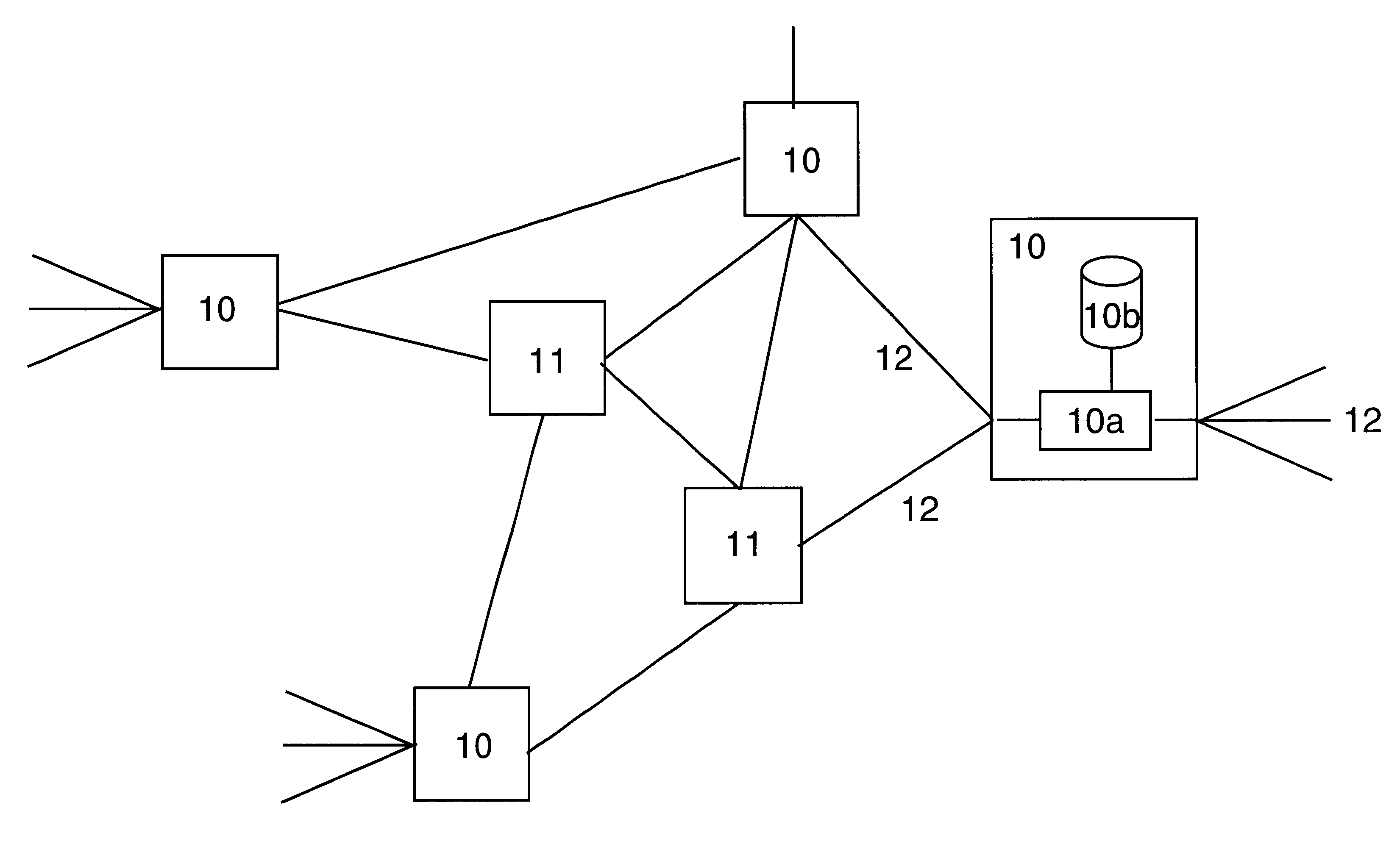 Internet differentiated services service for transaction applications