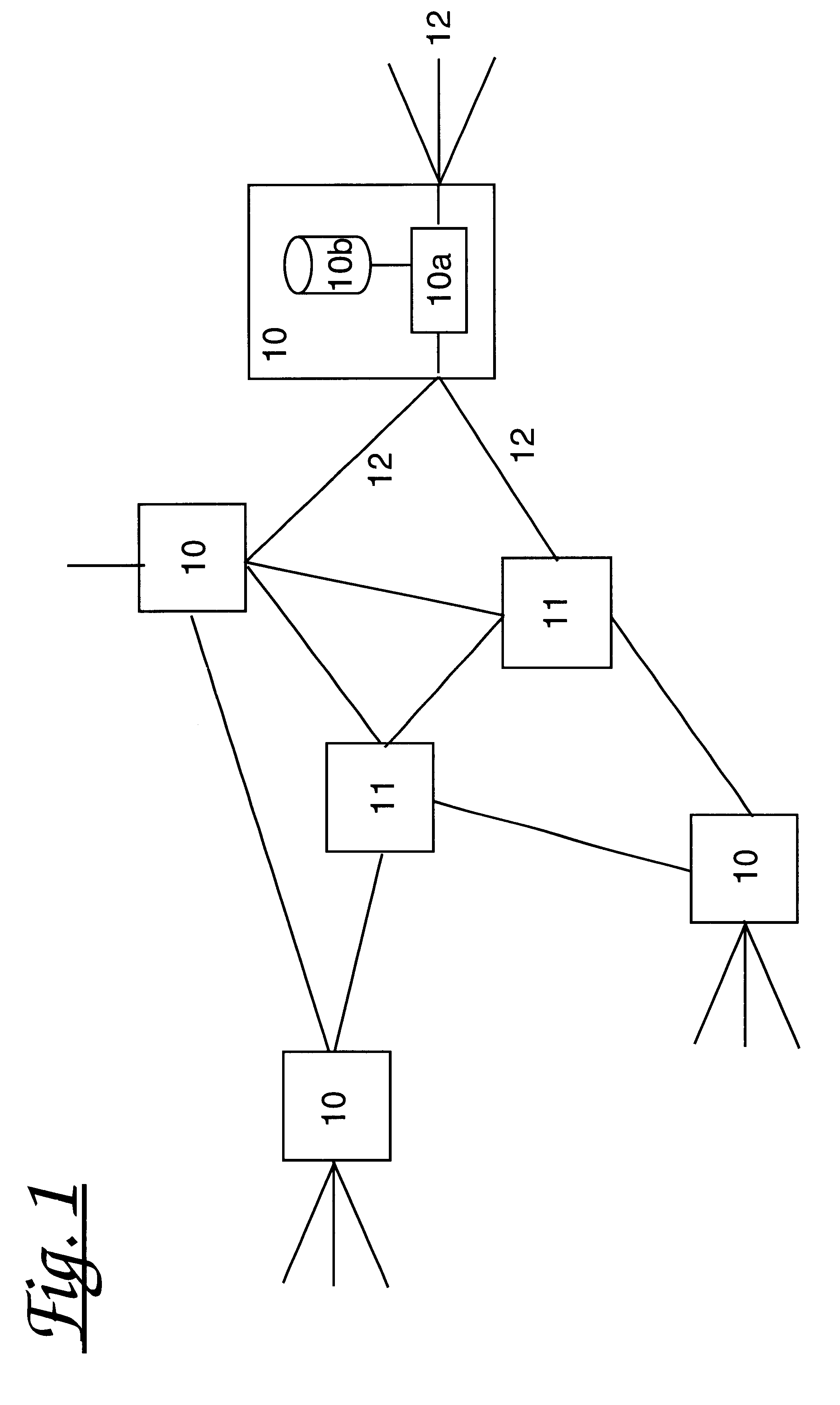 Internet differentiated services service for transaction applications