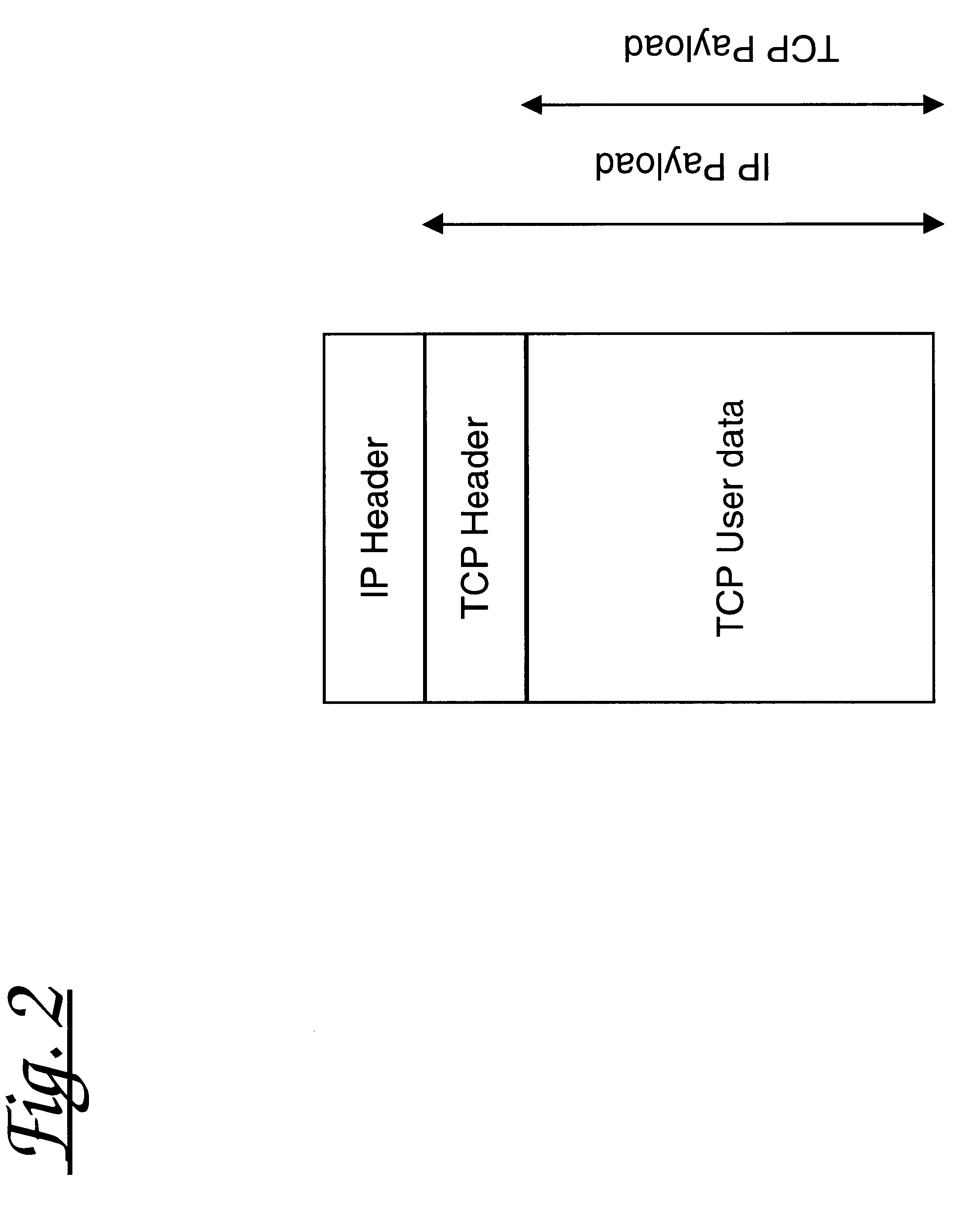 Internet differentiated services service for transaction applications